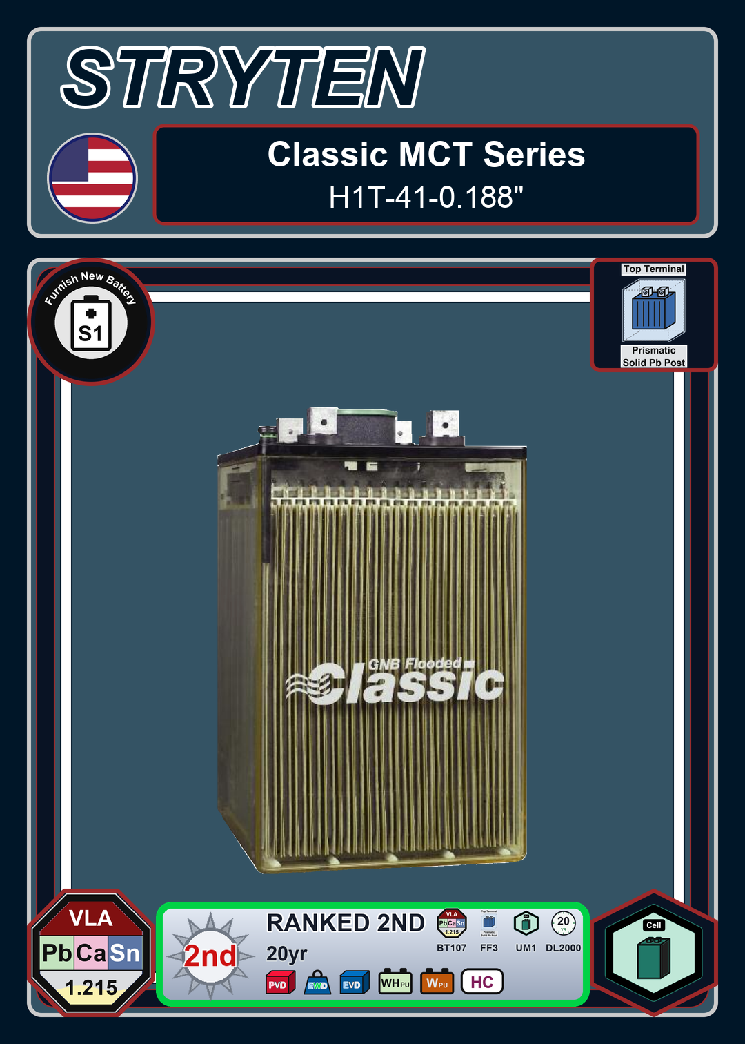 Furnish New Battery Exide GNB Classic Series H1T 41 0 188