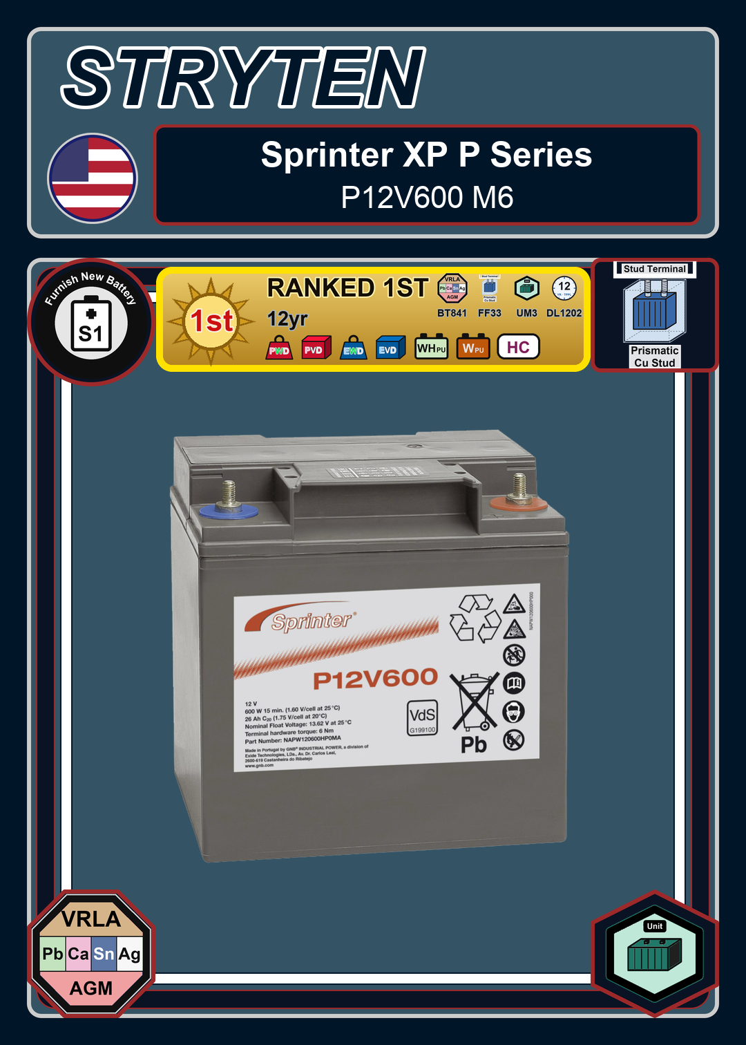Furnish New Battery Exide GNB Sprinter XP P Series P12V600 M6