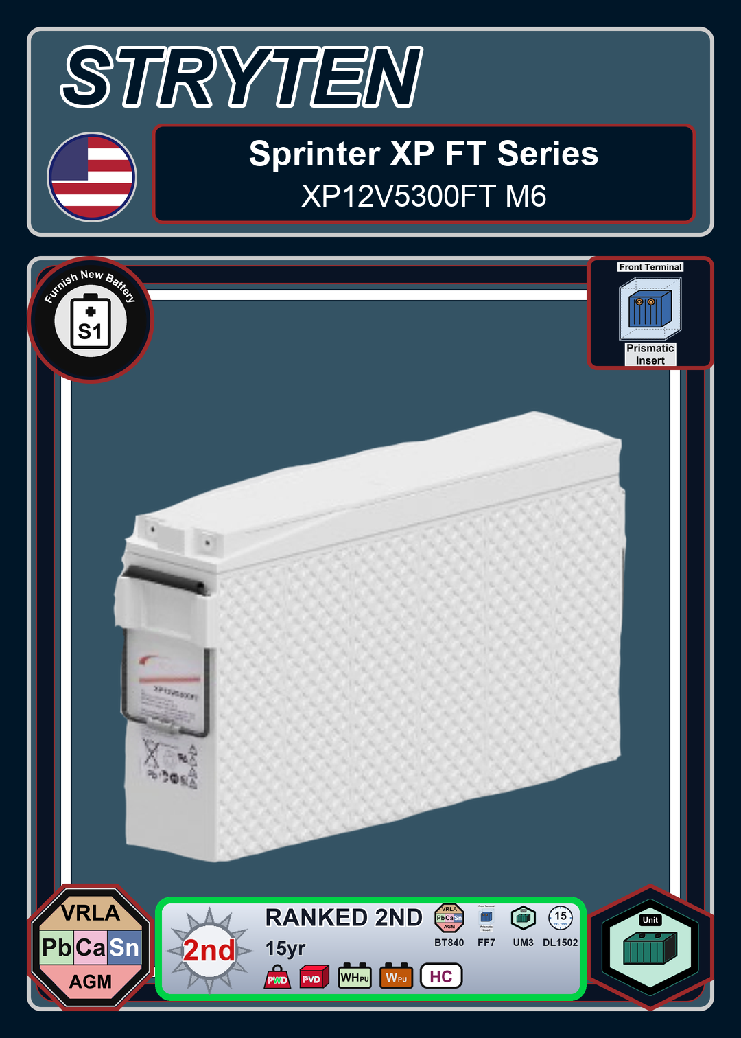 Furnish New Battery Exide GNB Sprinter XP FT Series XP12V5300FT M6