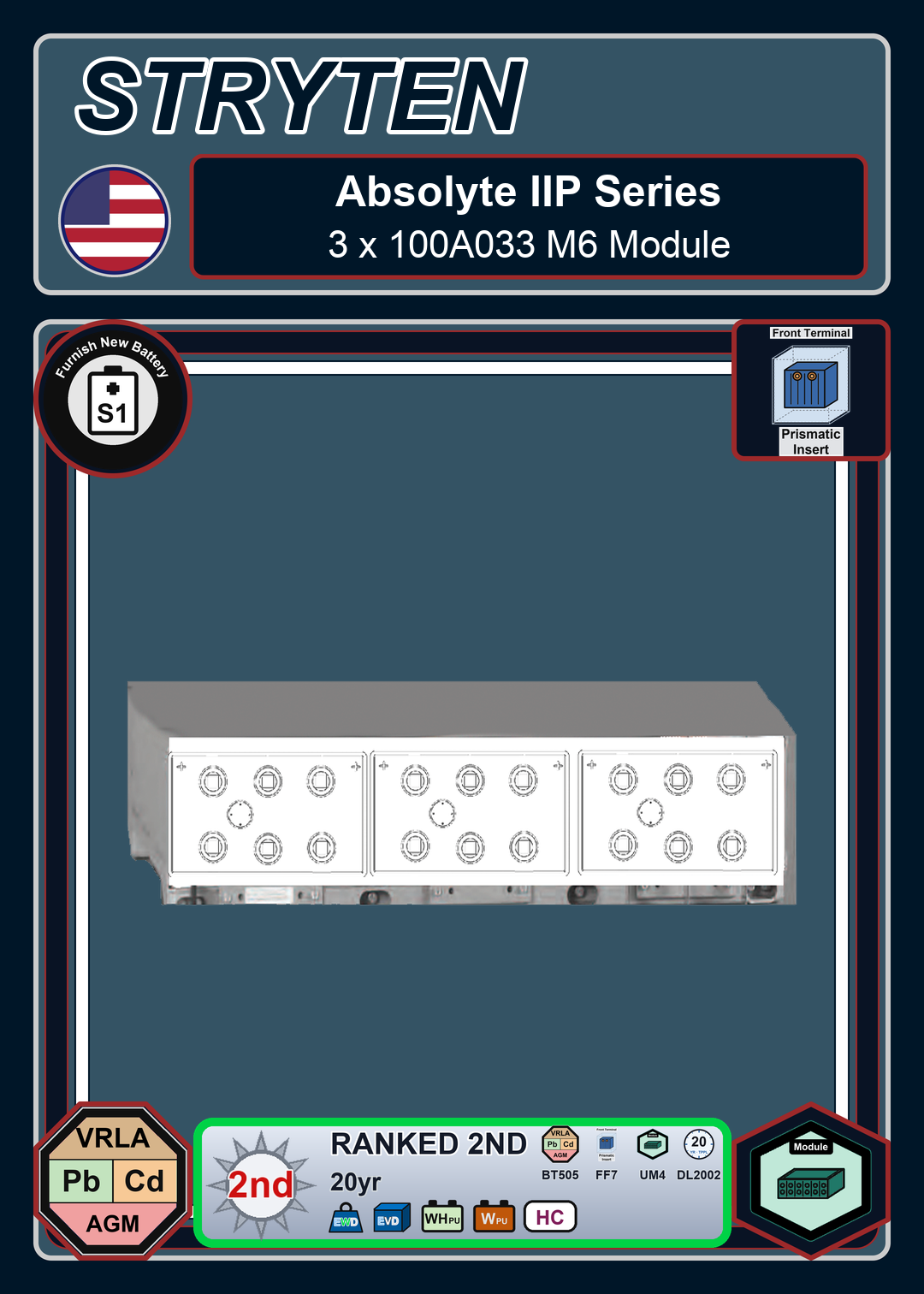 Furnish New Battery Exide GNB Absolyte IIP Series 3 x 100A033 M6 Module