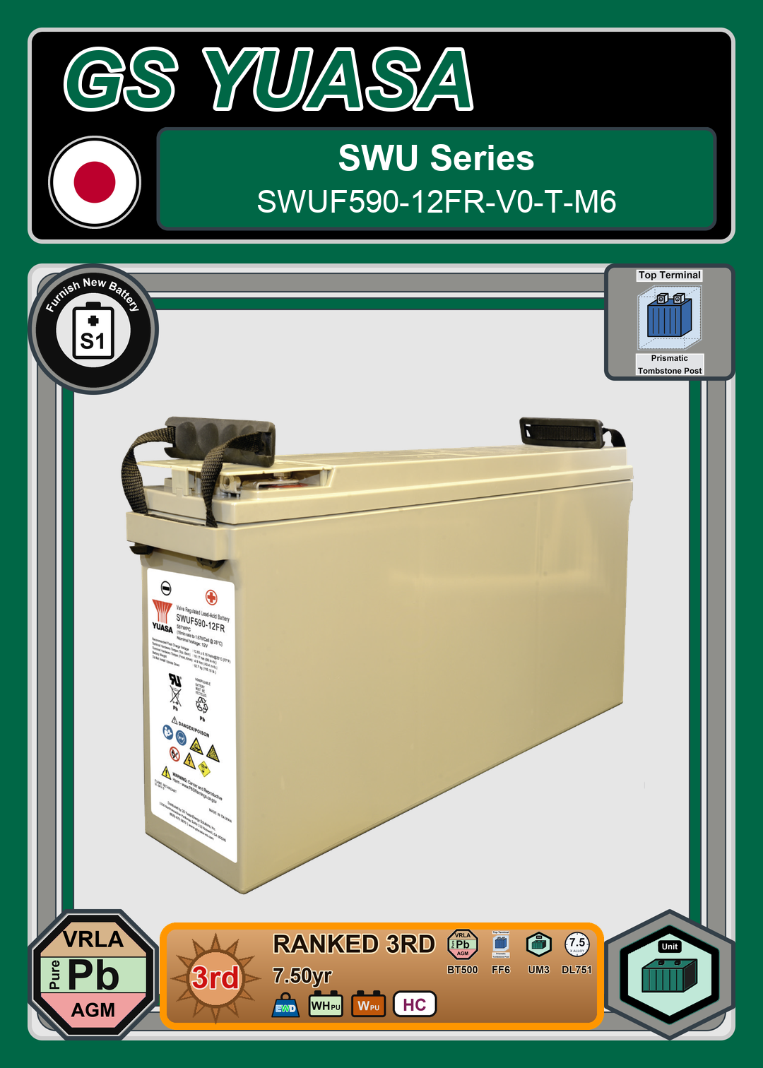 Furnish New Battery GS Yuasa SWU Series SWUF590 12FR V0 T M6