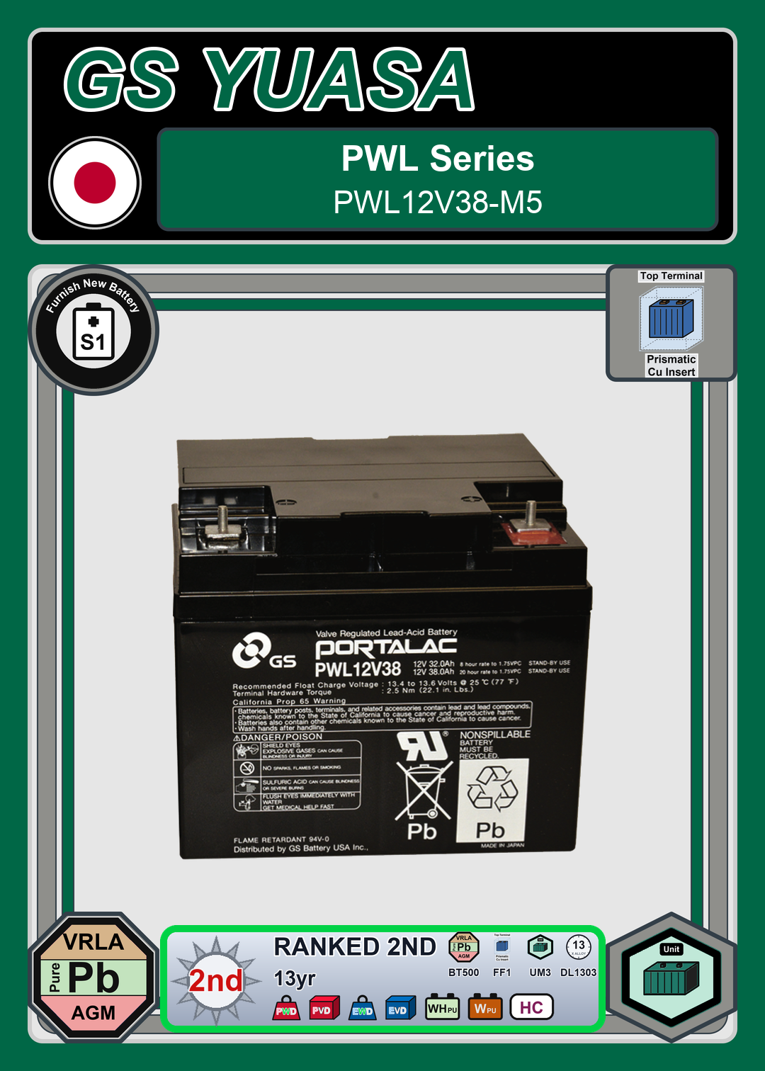 Furnish New Battery GS Yuasa PWL Series PWL12V38 M5