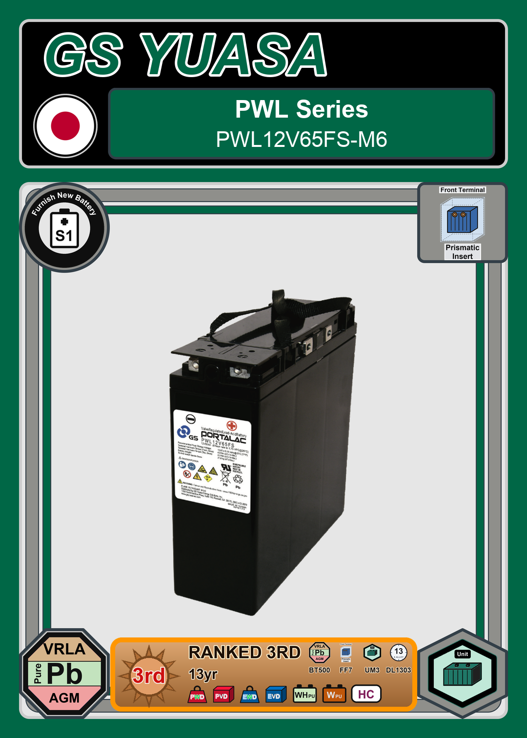 Furnish New Battery GS Yuasa PWL Series PWL12V65FS M6
