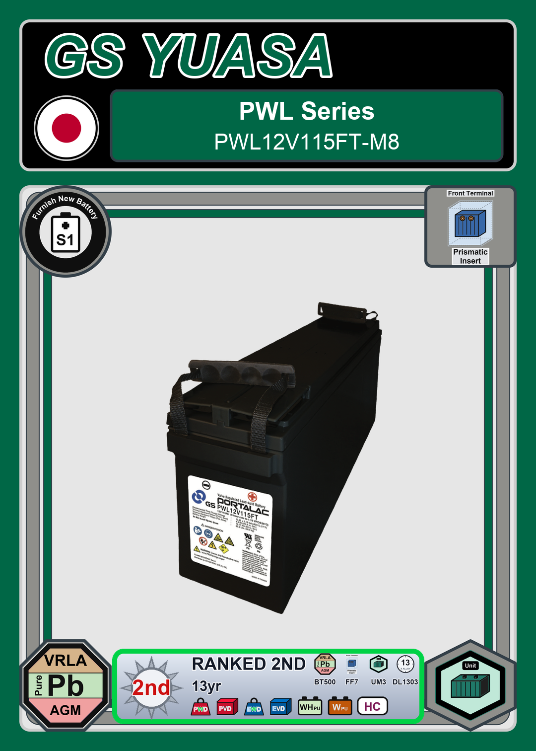 Furnish New Battery GS Yuasa PWL Series PWL12V115FT M8