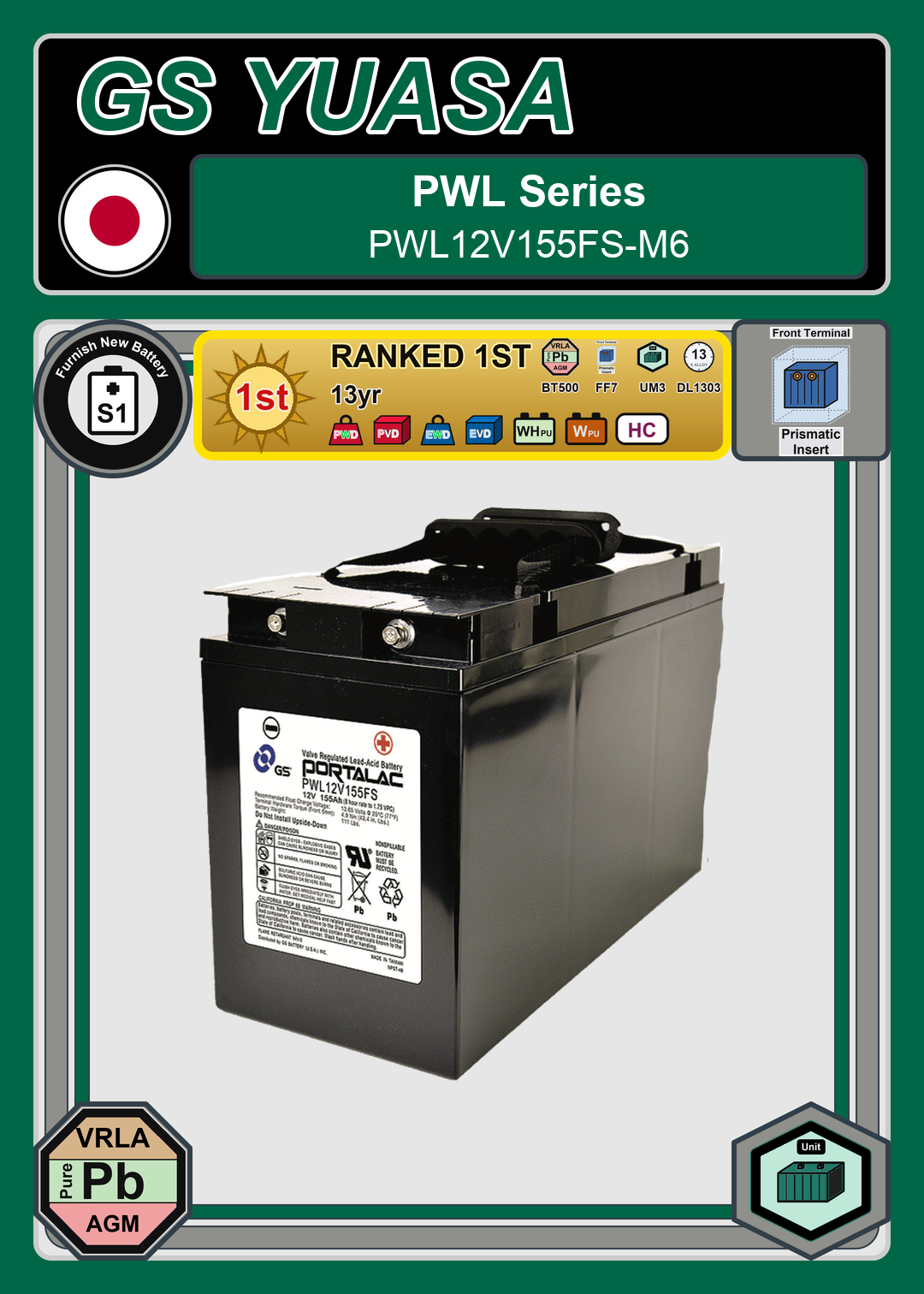 Furnish New Battery GS Yuasa PWL Series PWL12V155FS M6