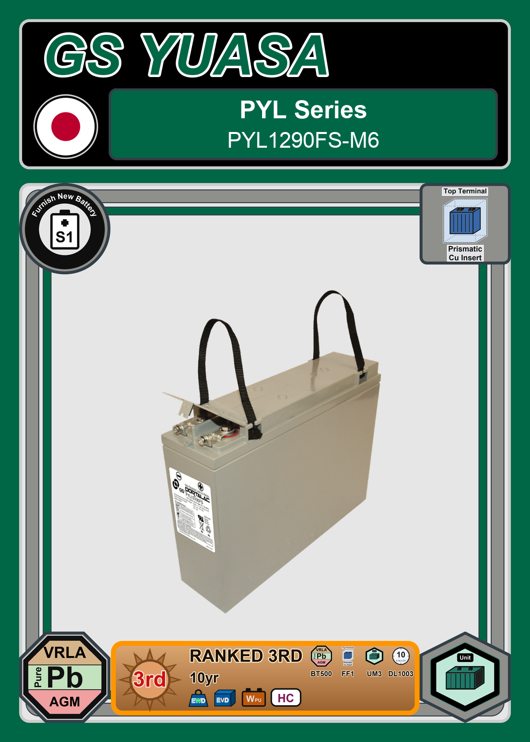 Furnish New Battery GS Yuasa PYL Series PYL1290FS M6