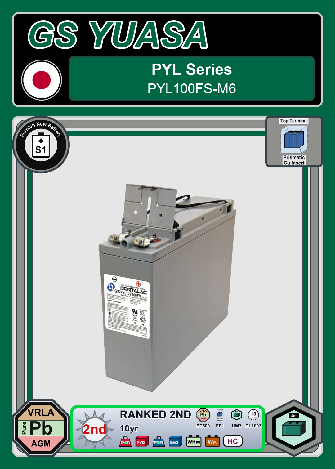 Furnish New Battery GS Yuasa PYL Series PYL100FS M6