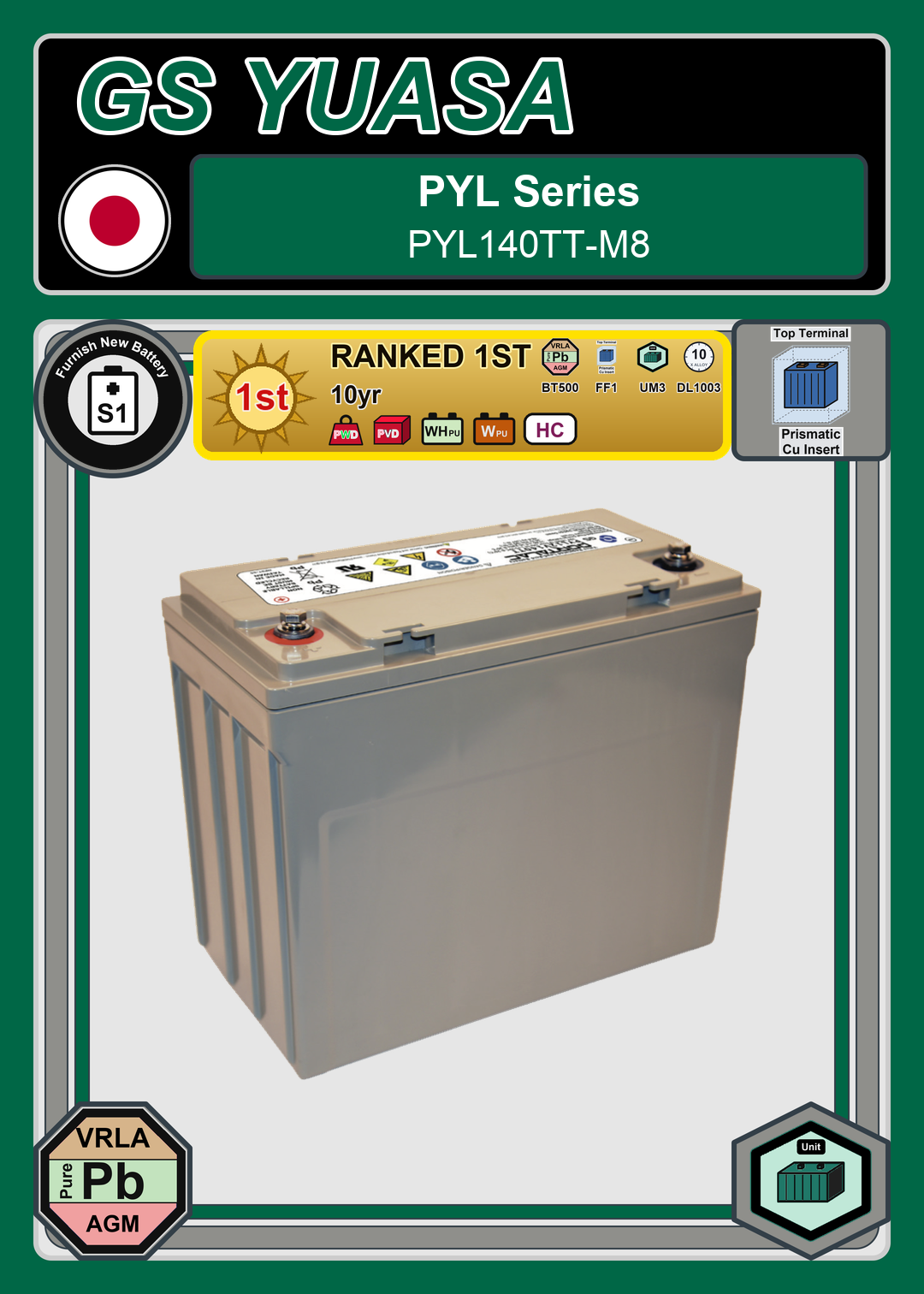 Furnish New Battery GS Yuasa PYL Series PYL140TT M8