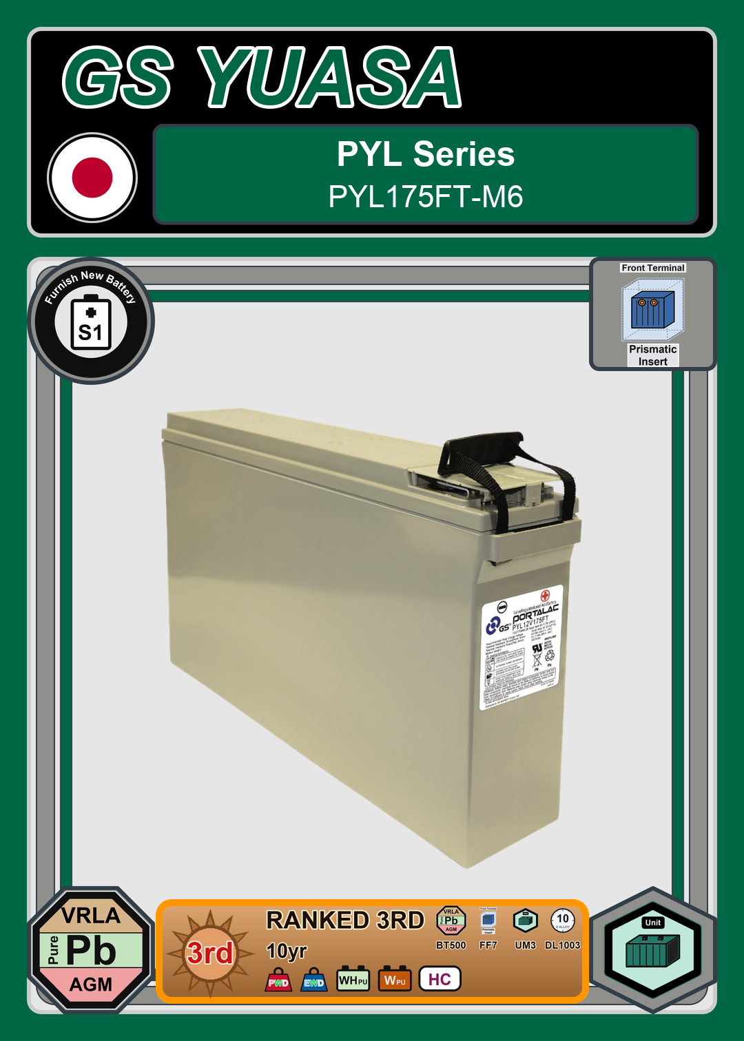Furnish New Battery GS Yuasa PYL Series PYL175FT M6