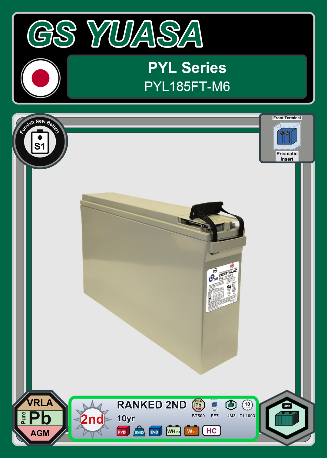 Furnish New Battery GS Yuasa PYL Series PYL185FT M6