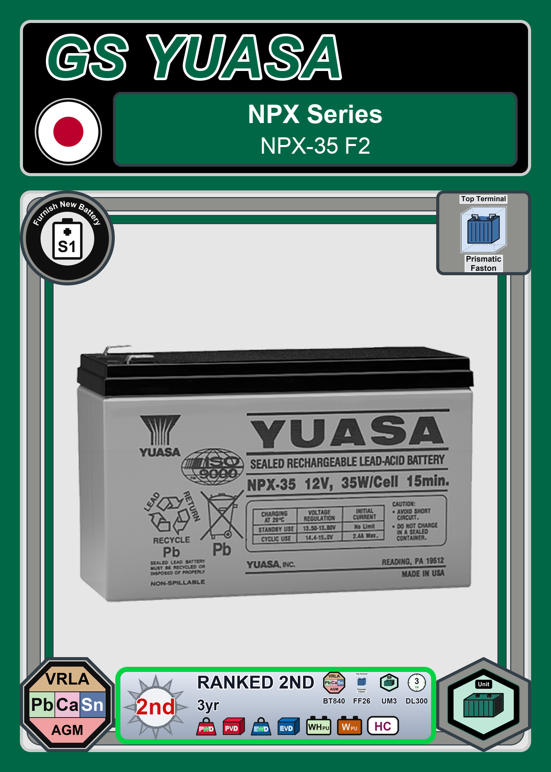 Furnish New Battery GS Yuasa NPX Series NPX 35 F2