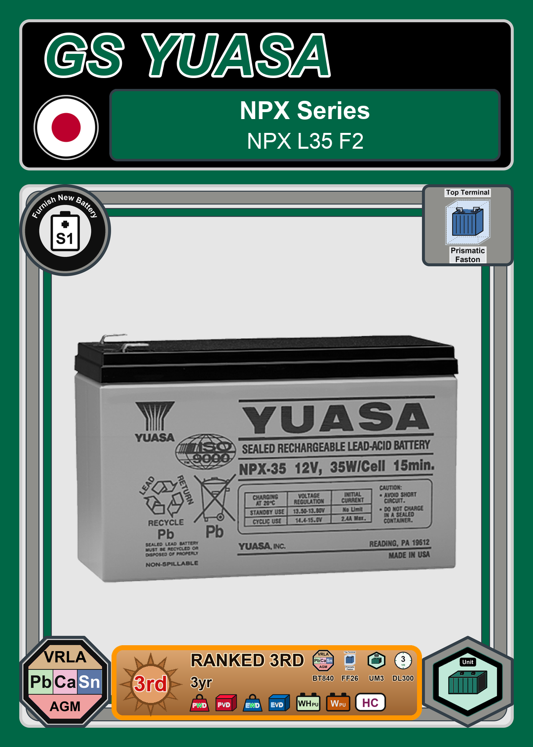Furnish New Battery GS Yuasa NPX Series NPX L35 F2