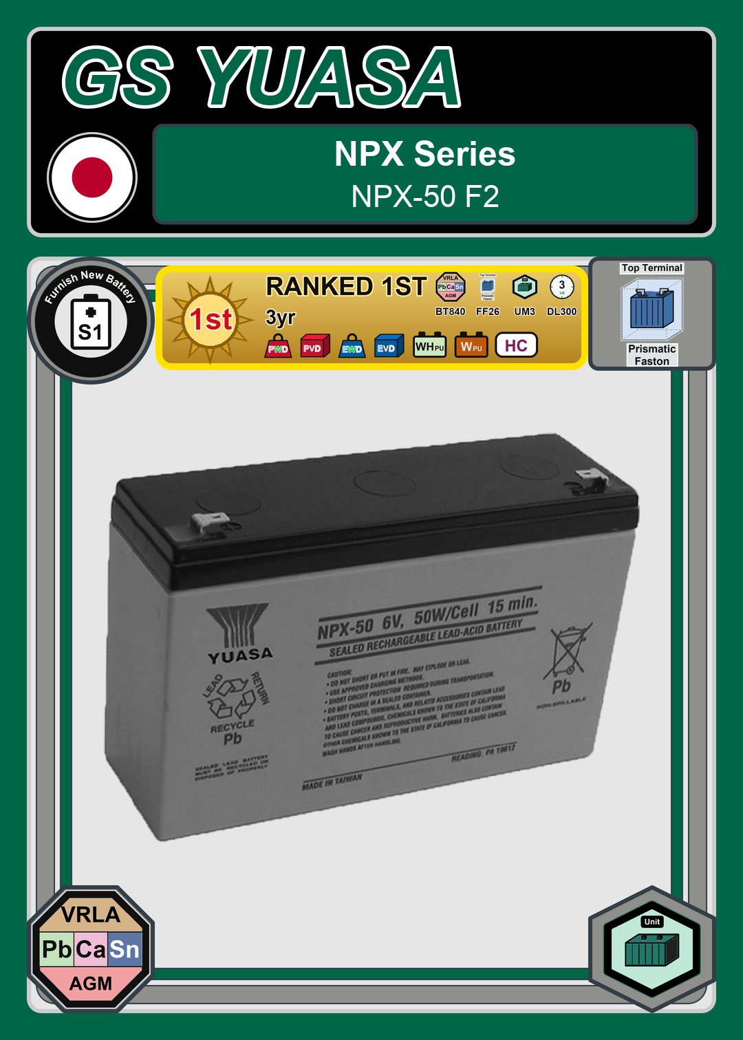 Furnish New Battery GS Yuasa NPX Series NPX 50 F2