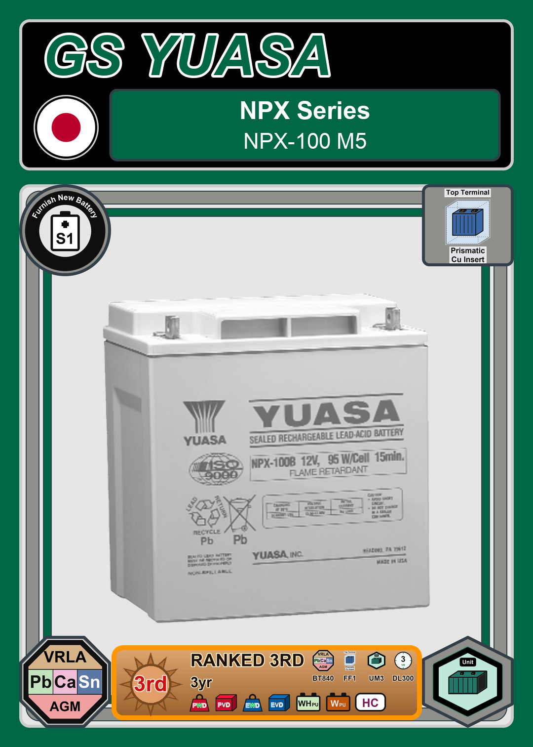 Furnish New Battery GS Yuasa NPX Series NPX 100 M5