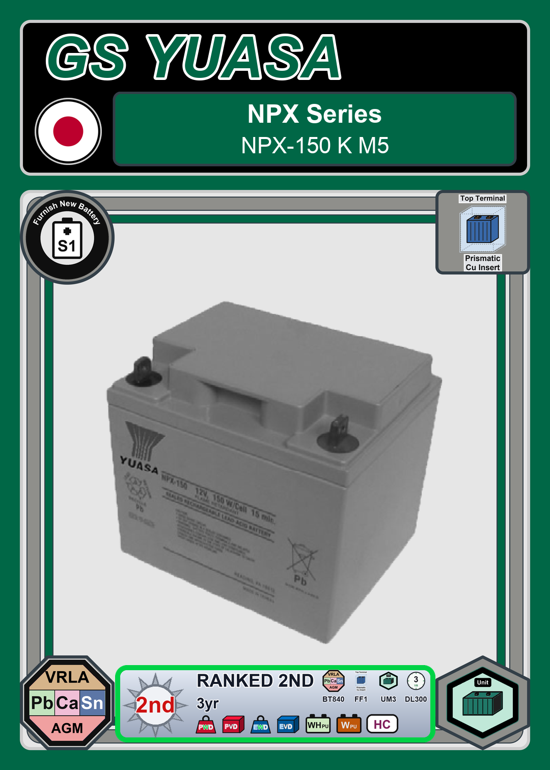 Furnish New Battery GS Yuasa NPX Series NPX 150 K M5