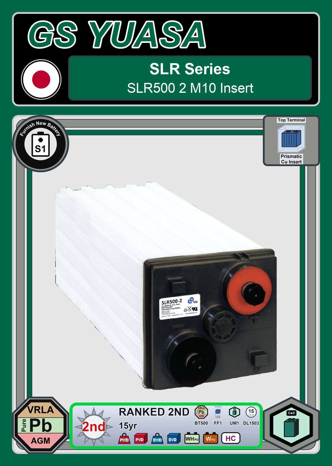 Furnish New Battery GS Yuasa SLR Series SLR500 2 M10 Insert