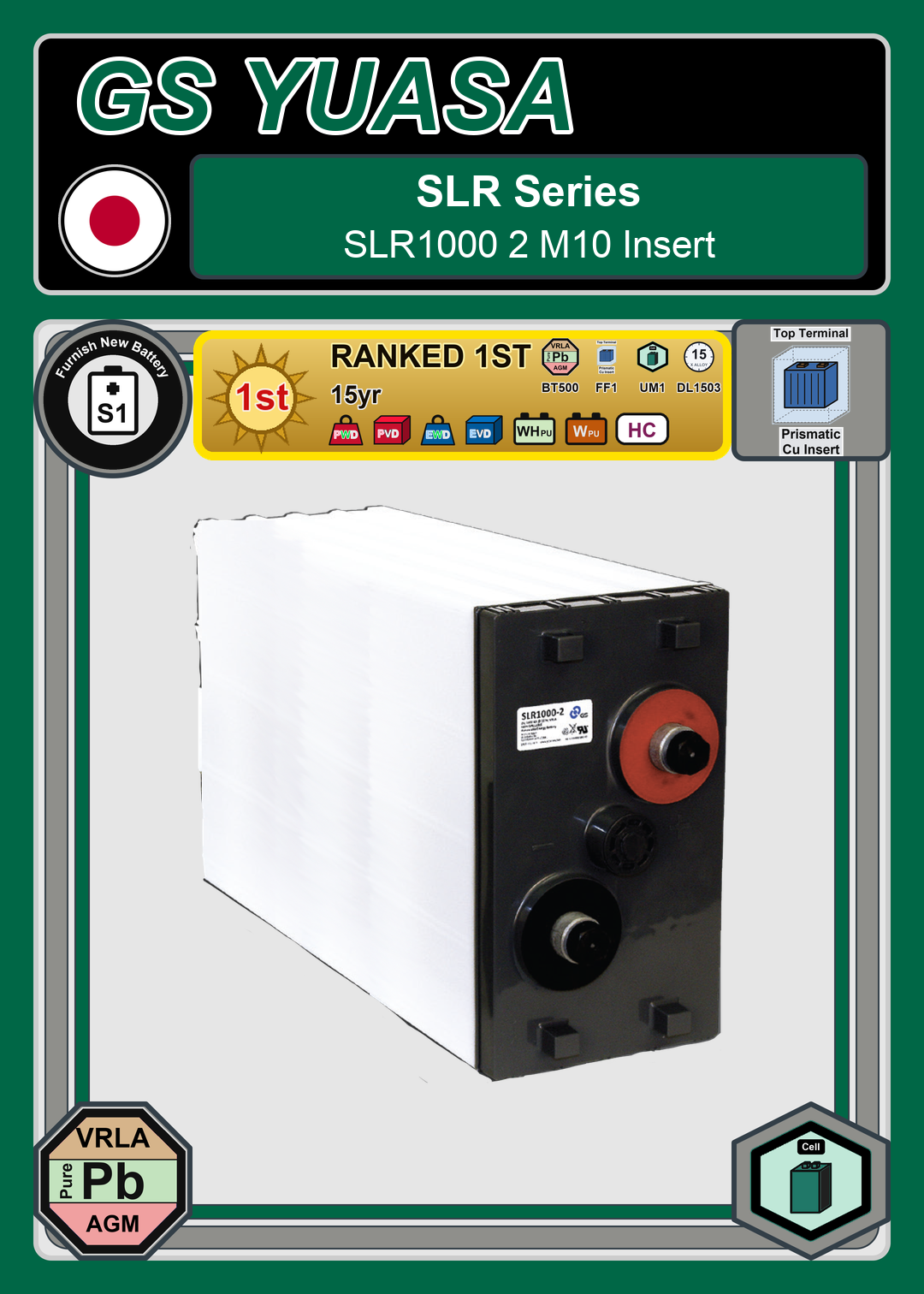 Furnish New Battery GS Yuasa SLR Series SLR1000 2 M10 Insert