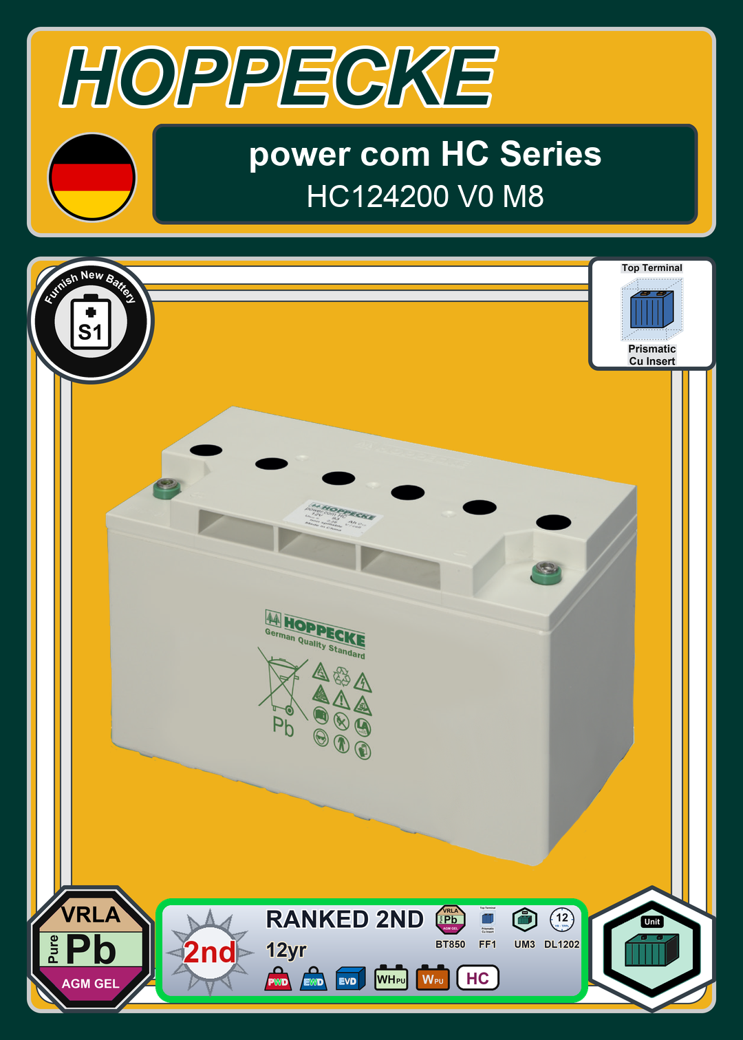 Furnish New Battery Hoppecke power com HC Series HC124200 V0 M8