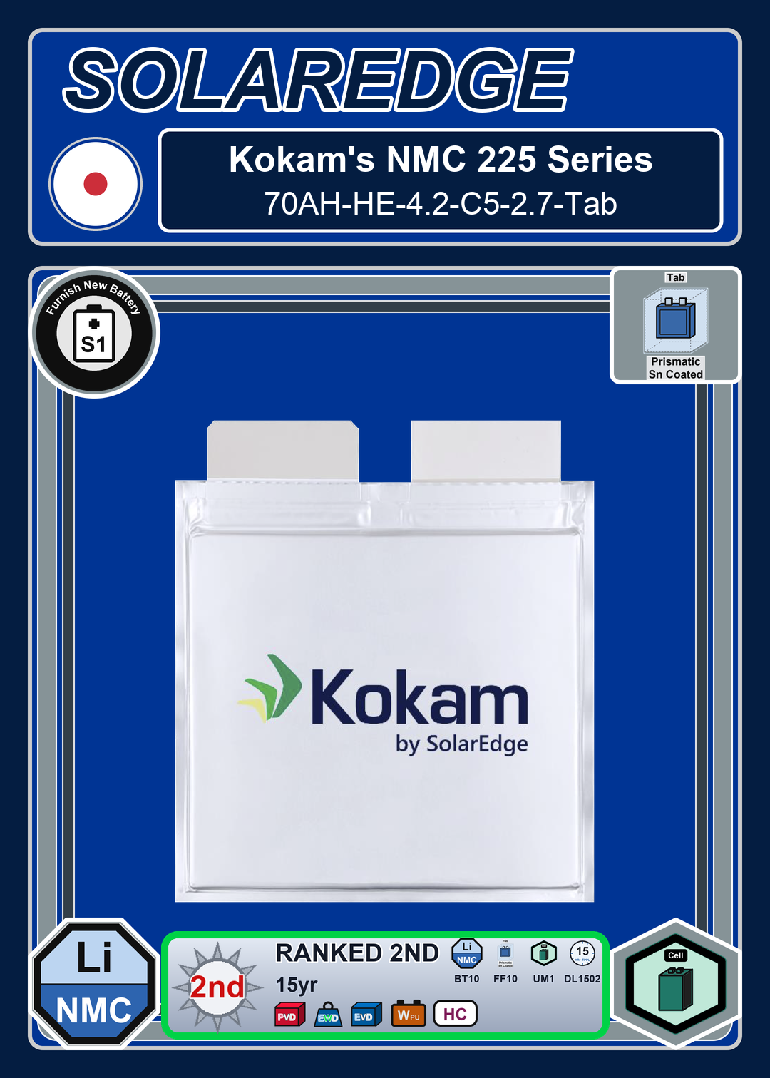 Furnish New Battery Kokam NMC 225 Series 70AH HE 4 2 C5 2 7 Tab