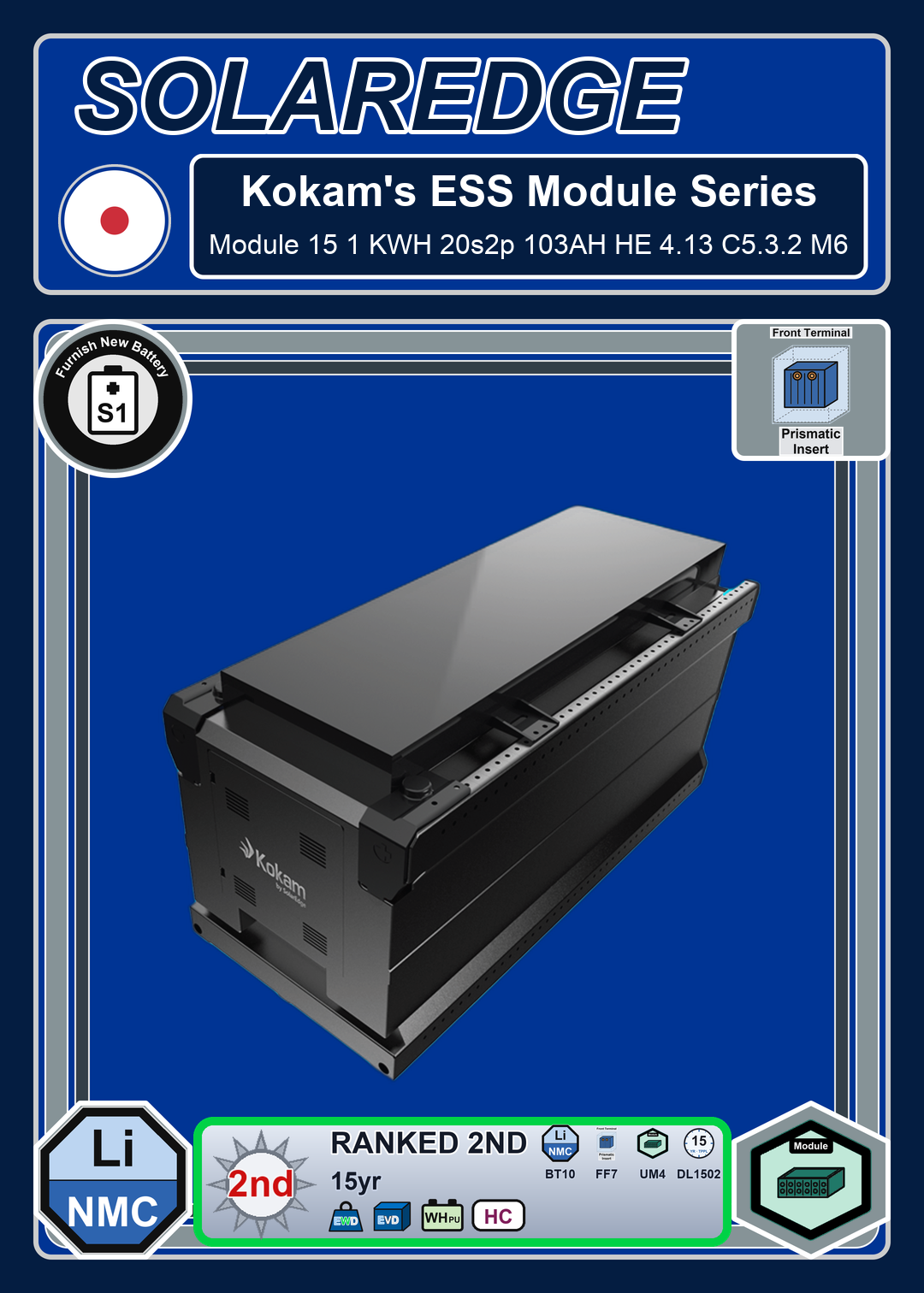 Furnish New Battery Kokam Module 15 1 KWH 20s2p 103AH HE 4 13 C5 3 2 M6