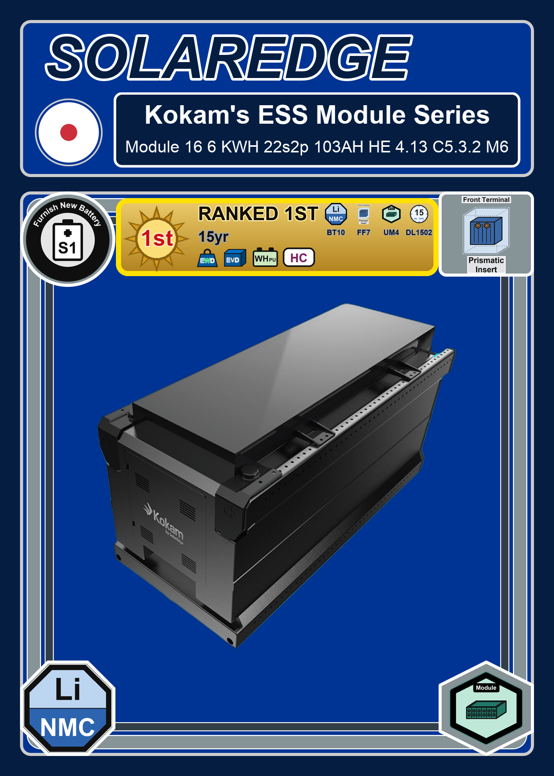 Furnish New Battery Kokam Module 16 6 KWH 22s2p 103AH HE 4 13 C5 3 2 M6