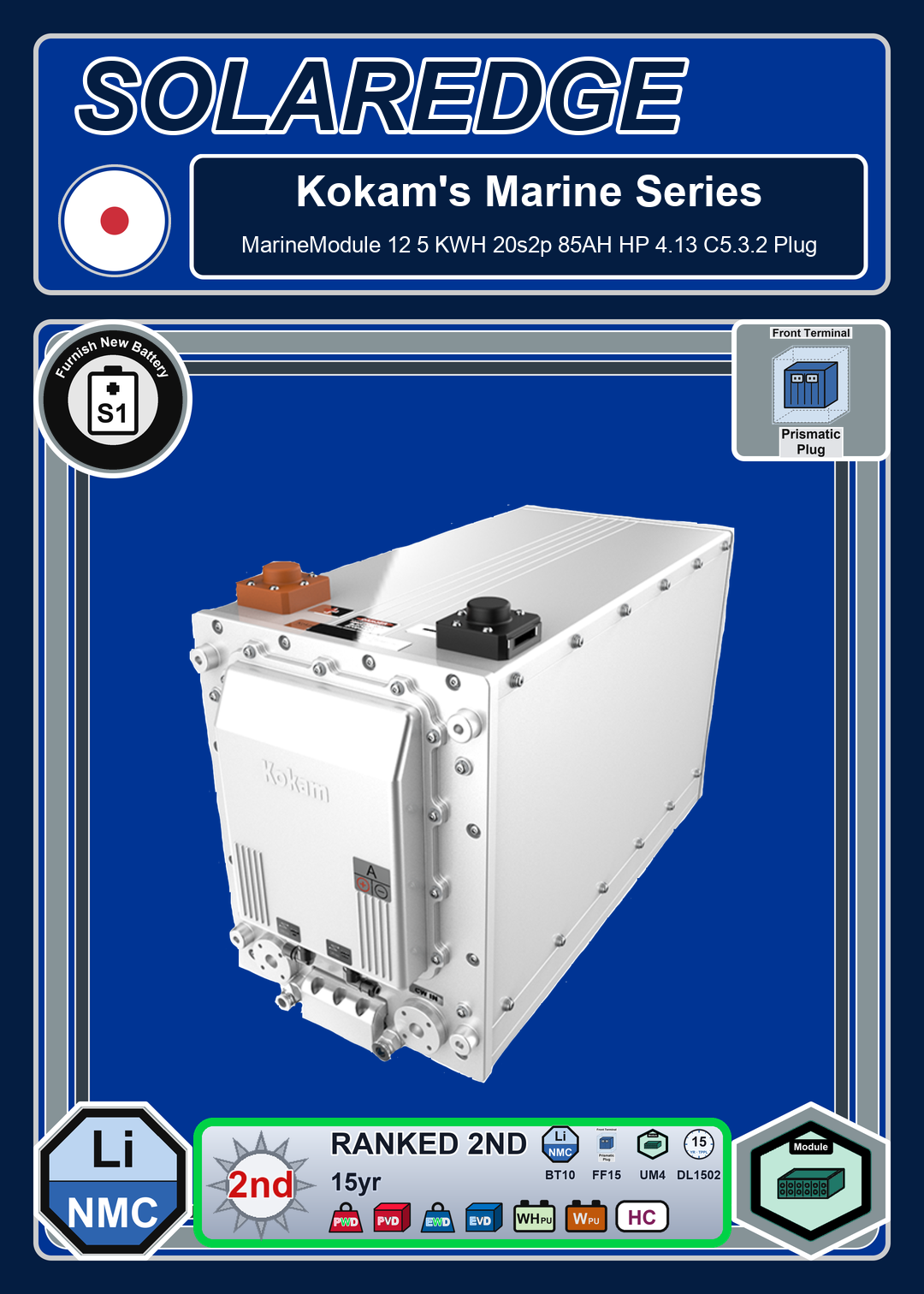 Furnish New Battery Kokam MarineModule 12 5 KWH 20s2p 85AH HP 4 13 C5 3 2 Plug