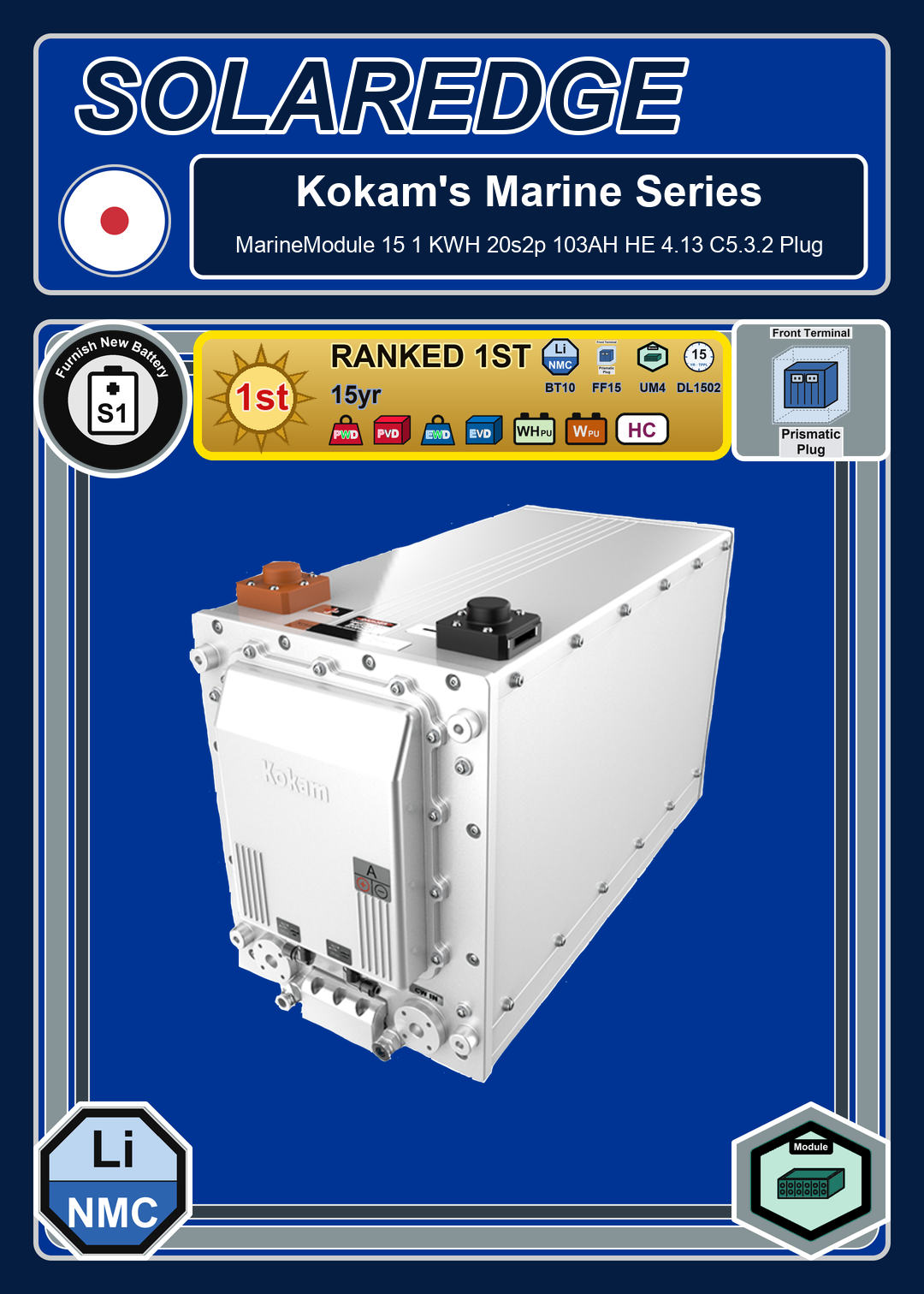 Furnish New Battery Kokam MarineModule 15 1 KWH 20s2p 103AH HE 4 13 C5 3 2 Plug