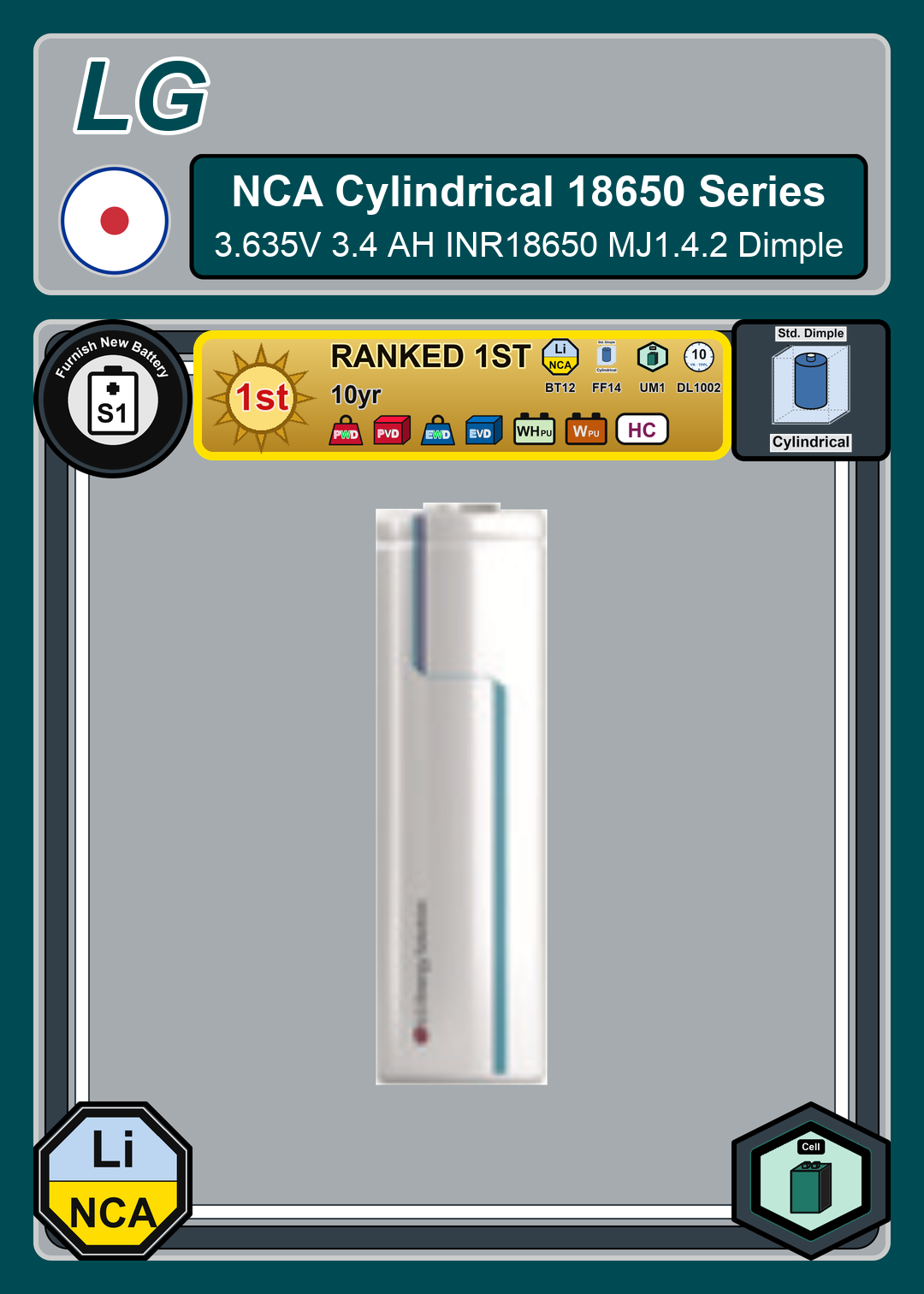 Furnish New Battery LG NCA Cylindrical 18650 Energy Series 3 635V 3 4 AH INR18650 MJ1 4 2 Dimple