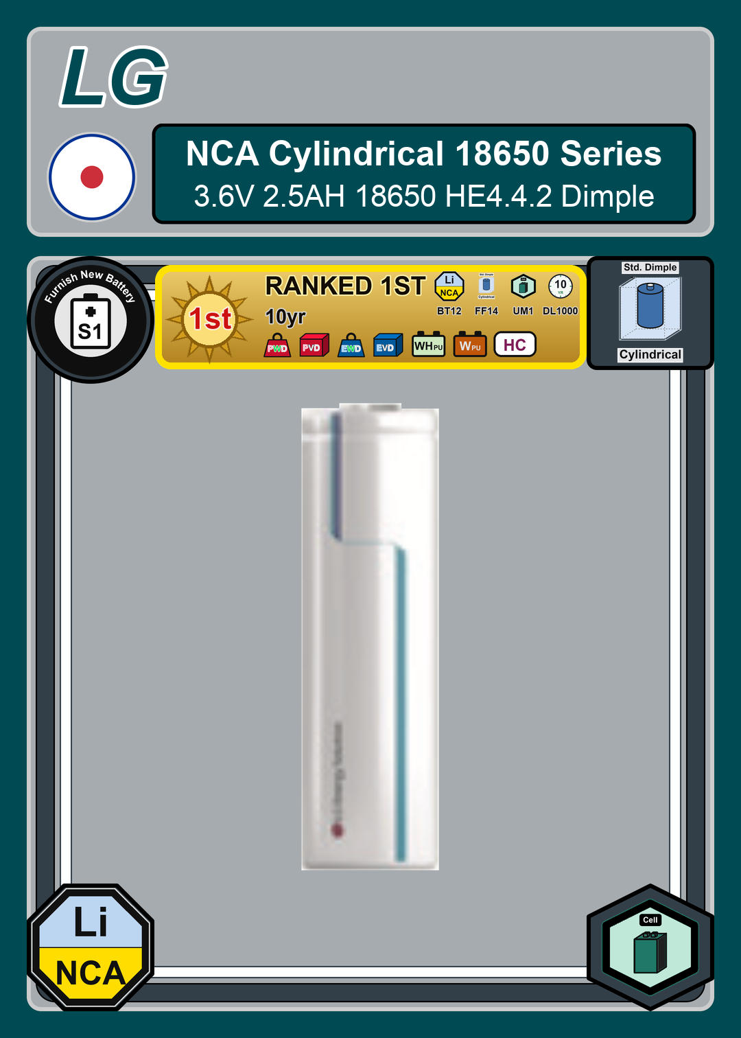 Furnish New Battery LG NCA Cylindrical 18650 High Power Series 3 6V 2 5AH 18650 HE4 4 2 Dimple