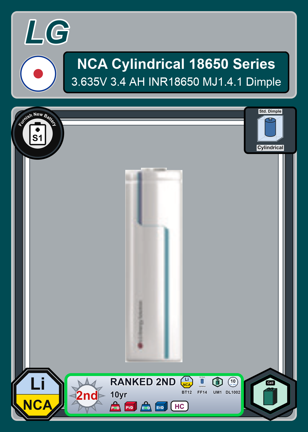 Furnish New Battery LG NCA Cylindrical 18650 Energy Series 3 635V 3 4 AH INR18650 MJ1 4 1 Dimple