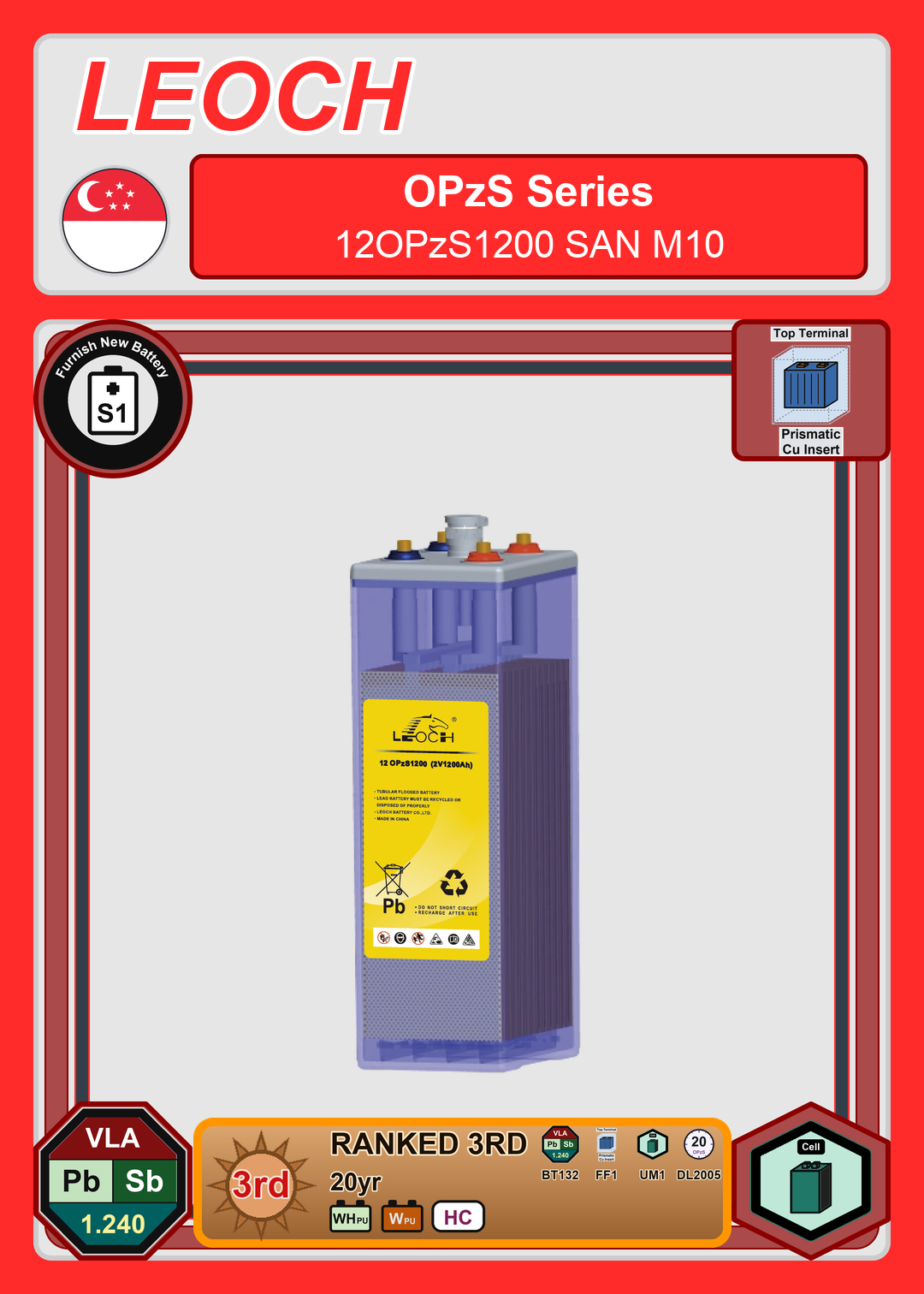 Furnish New Battery Leoch Battery OPzS Series 12OPzS1200 SAN M10