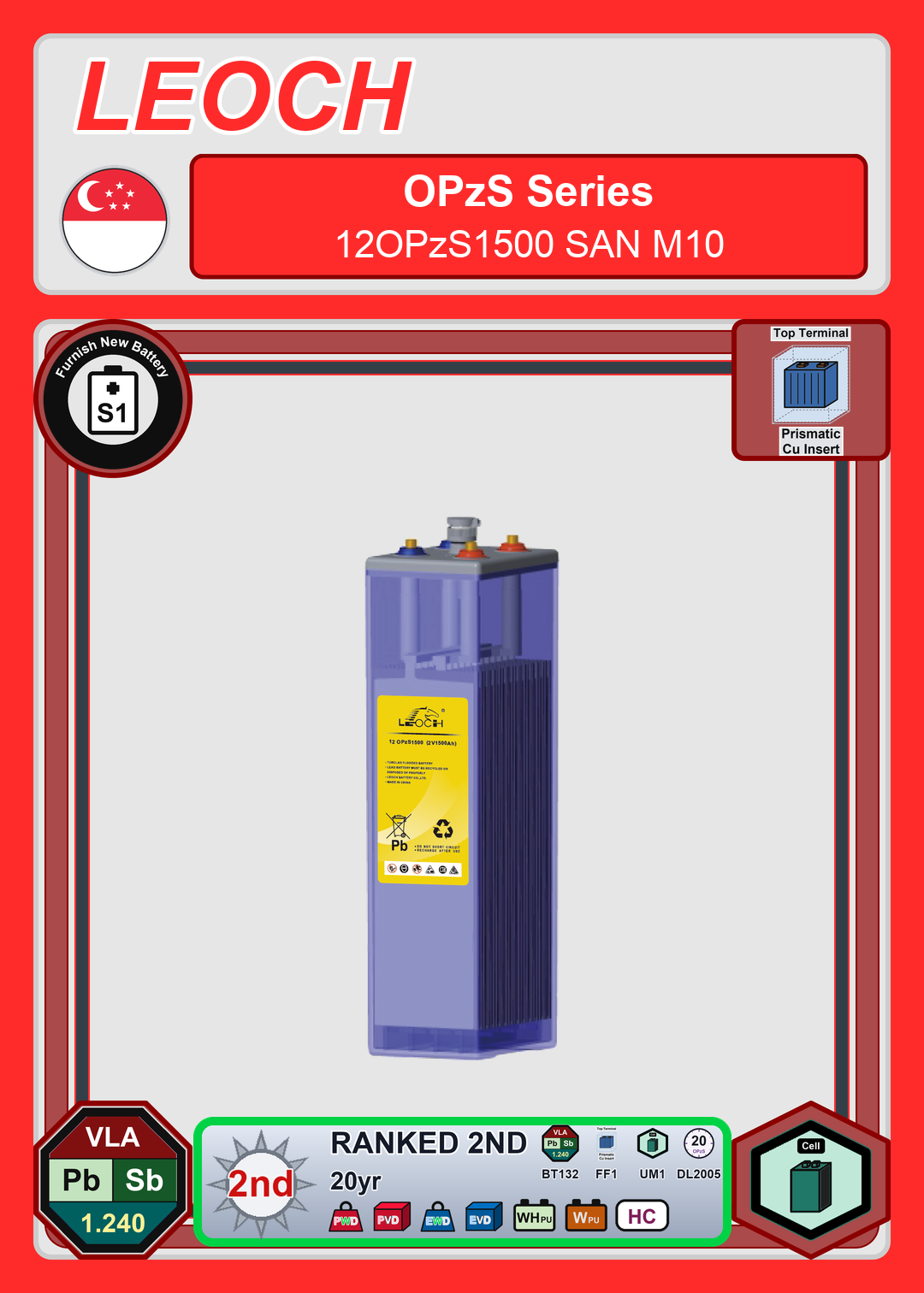 Furnish New Battery Leoch Battery OPzS Series 12OPzS1500 SAN M10