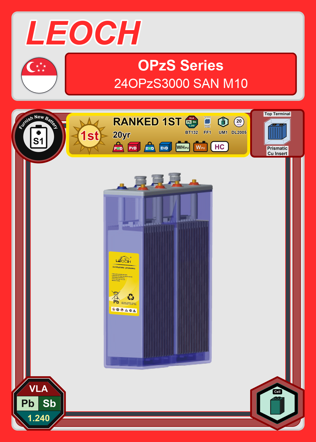 Furnish New Battery Leoch Battery OPzS Series 24OPzS3000 SAN M10