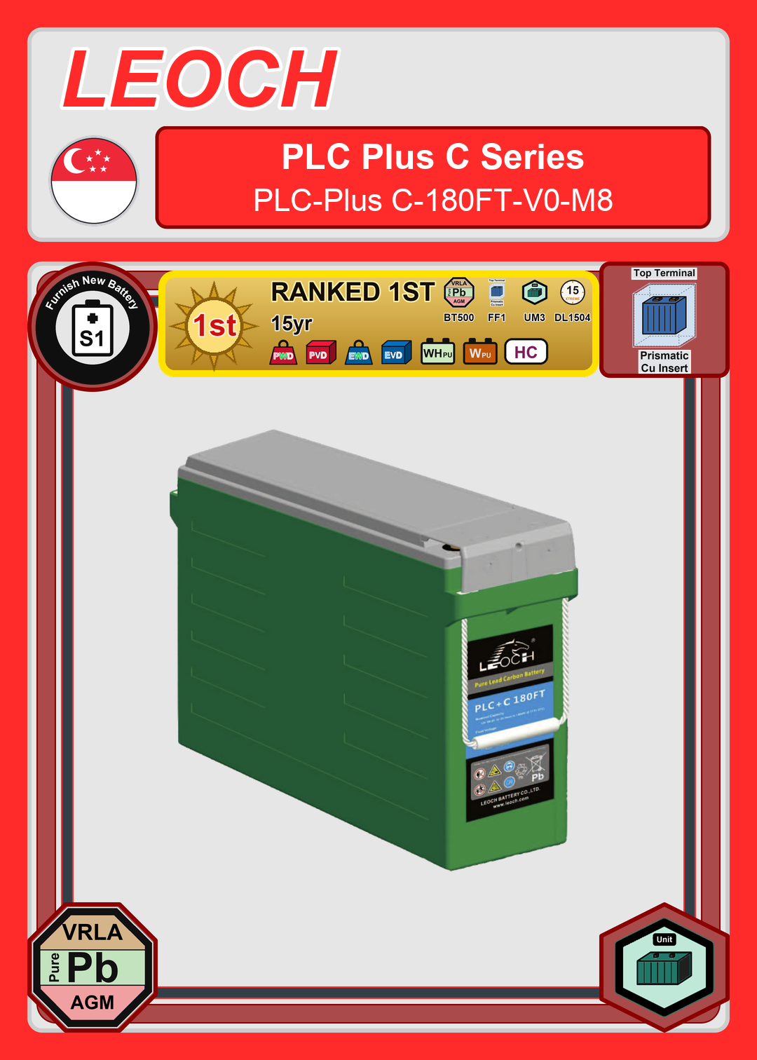 Furnish New Battery Leoch Battery PLC Plus C Series PLC Plus C 180FT V0 M8