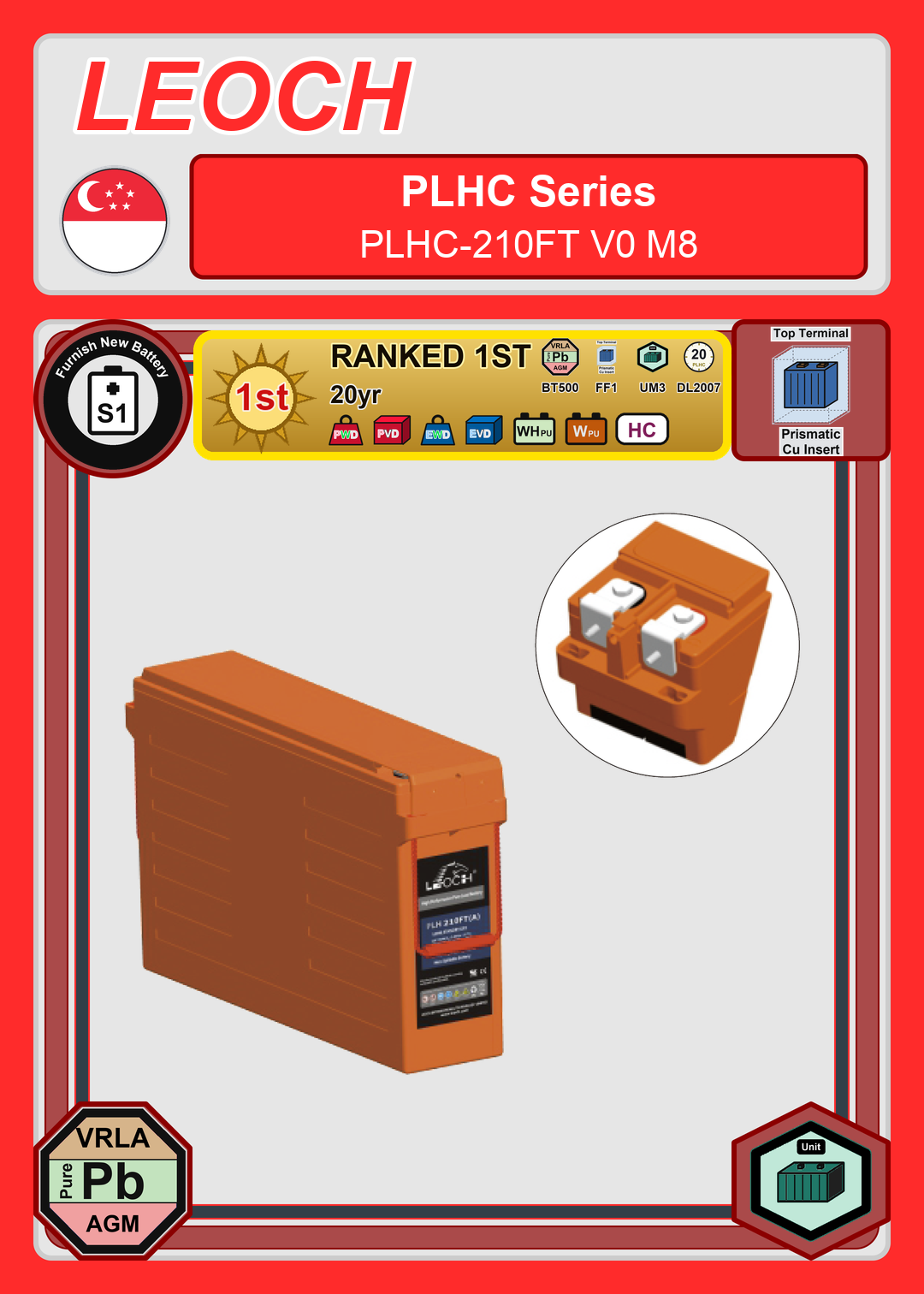 Furnish New Battery Leoch Battery PLHC Series PLHC 210FT V0 M8