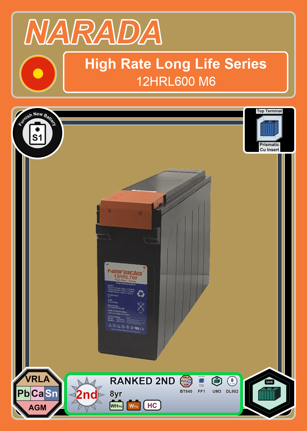 Furnish New Battery Narada High Rate Series 12HRL600 M6