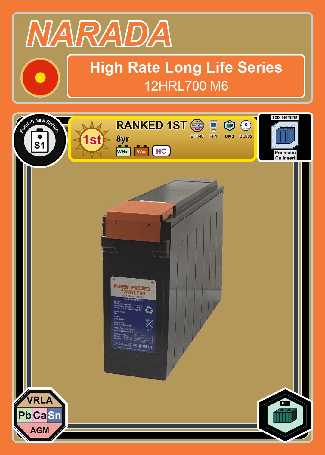 Furnish New Battery Narada High Rate Series 12HRL700 M6