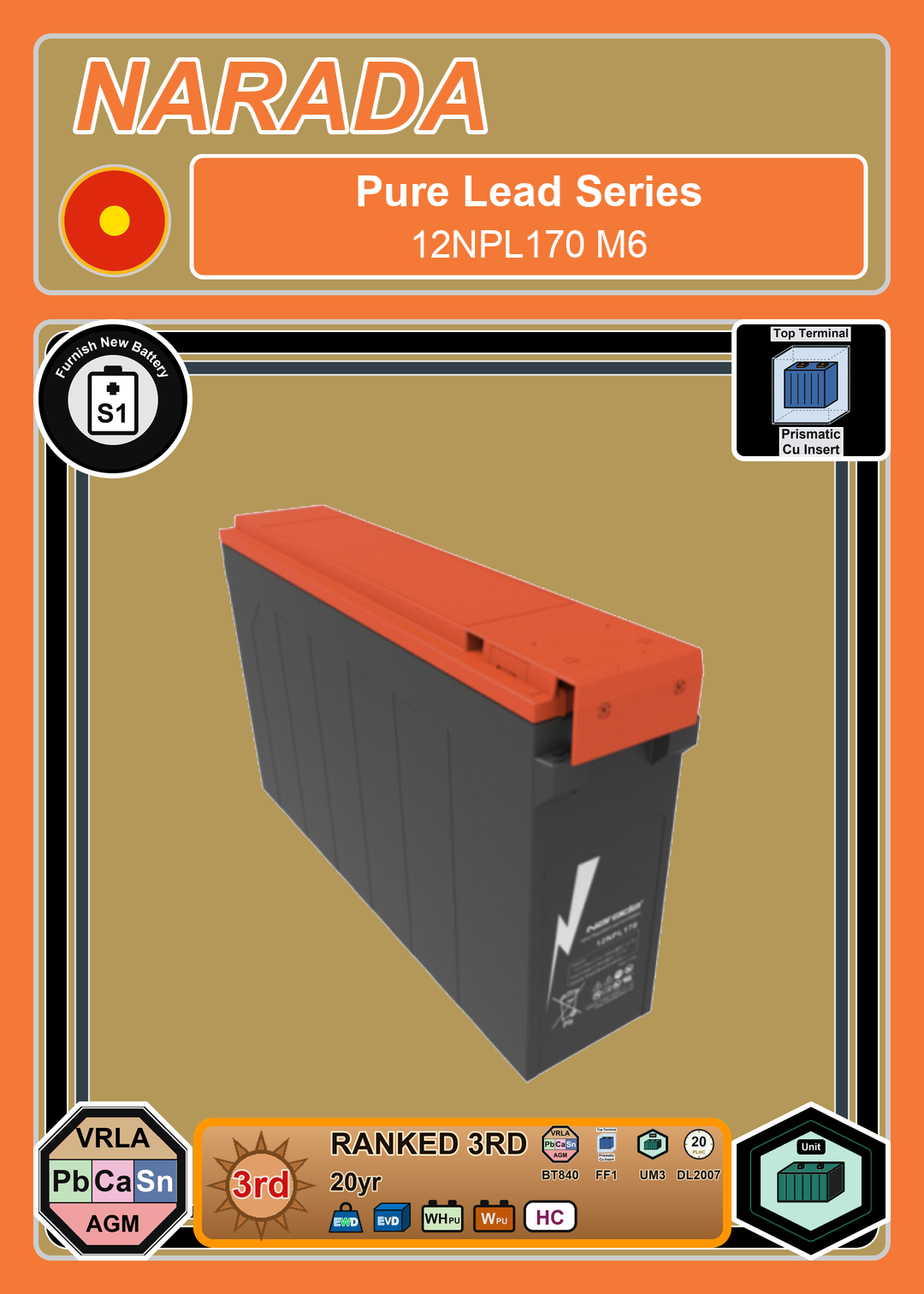 Furnish New Battery Narada Pure Lead Series 12NPL170 M6