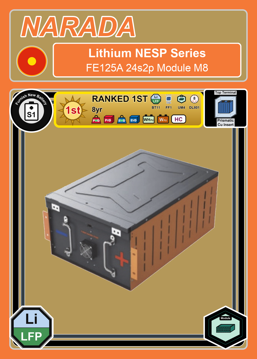 Furnish New Battery Narada Lithium NESP Series FE125A 24s2p Module M8