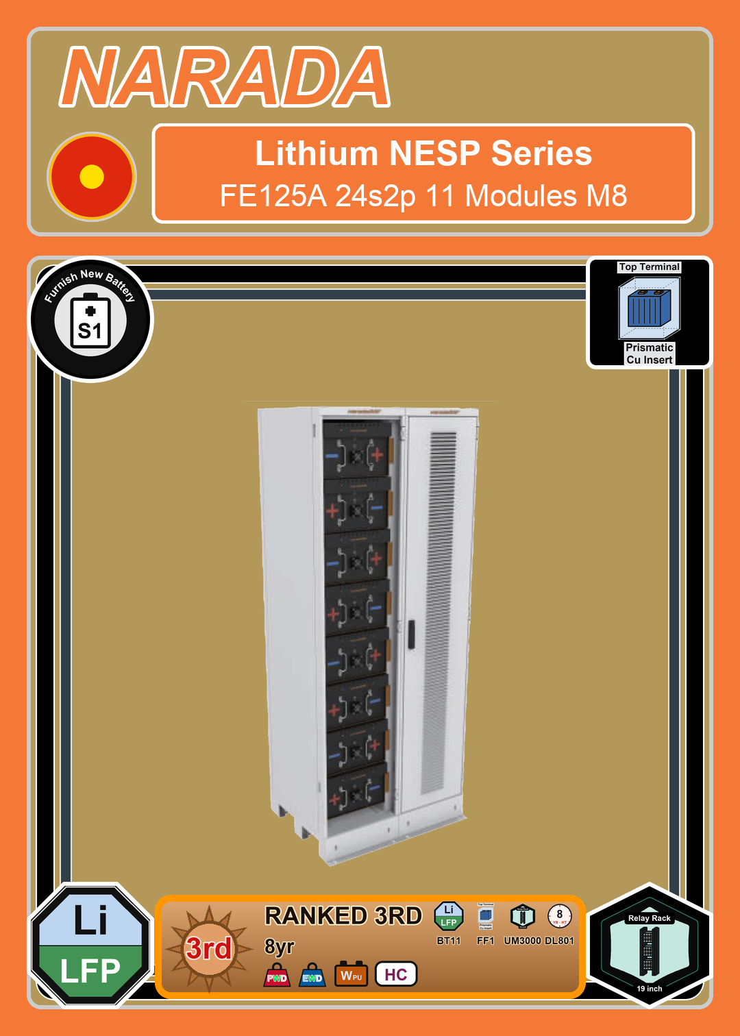 Furnish New Battery Narada Lithium NESP Series FE125A 24s2p 11 Modules M8