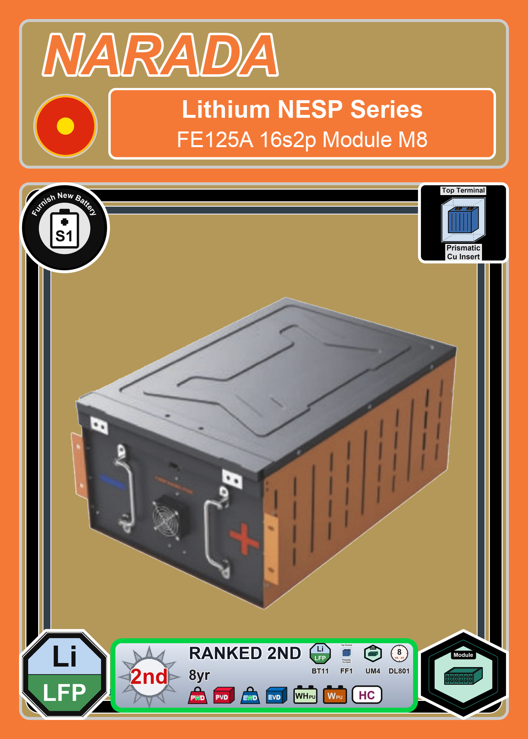 Furnish New Battery Narada Lithium NESP Series FE125A 16s2p Module M8