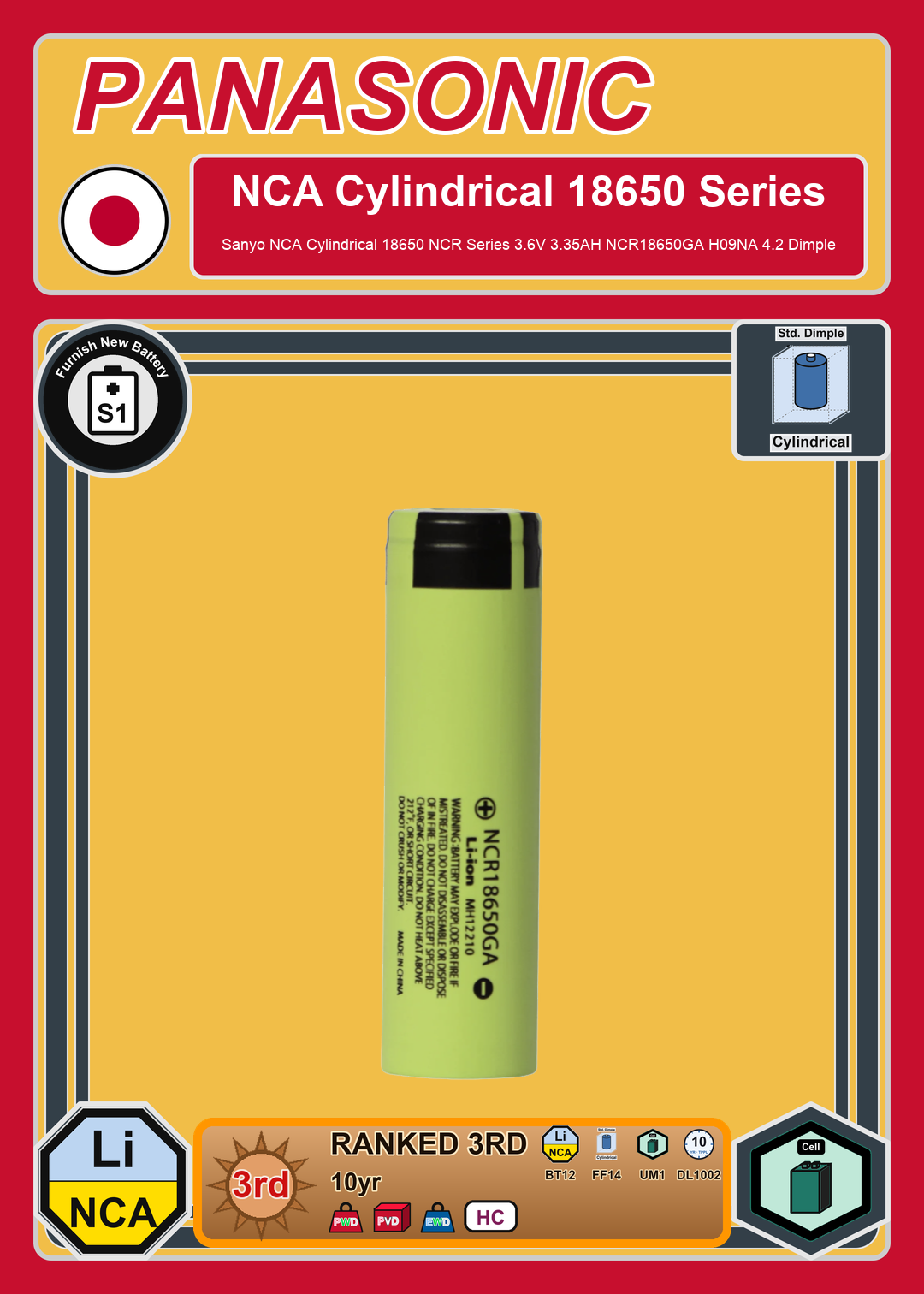 Furnish New Battery Panasonic Sanyo NCA Cylindrical 18650 NCR Series 3 6V 3 35AH NCR18650GA H09NA 4 2 Dimple