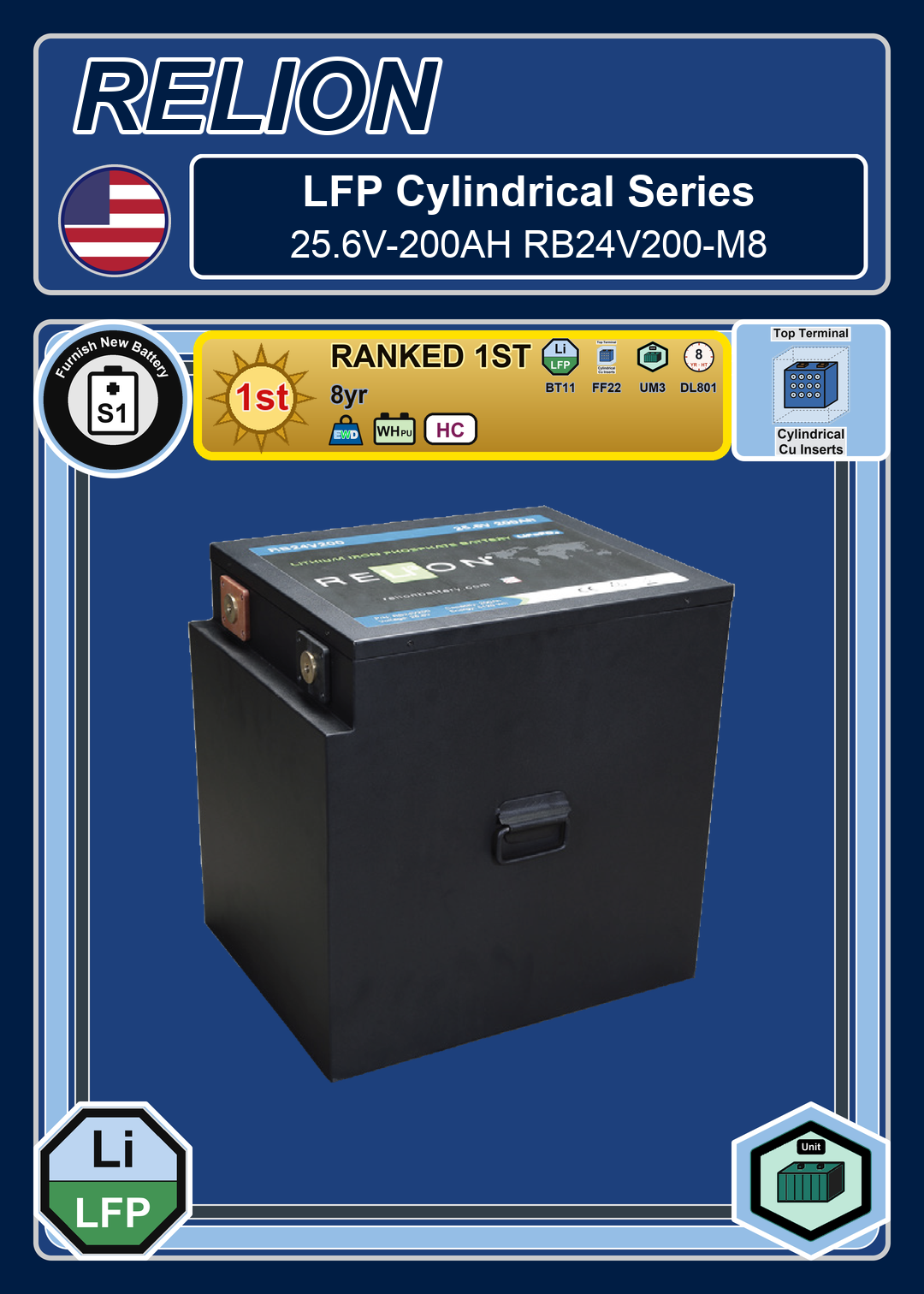 Furnish New Battery Relion LFP Cylindrical Series 25 6V 200AH RB24V200 M8