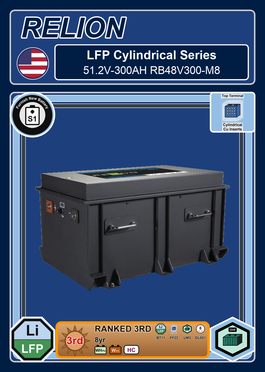 Furnish New Battery Relion LFP Cylindrical Series 51 2V 300AH RB48V300 M8