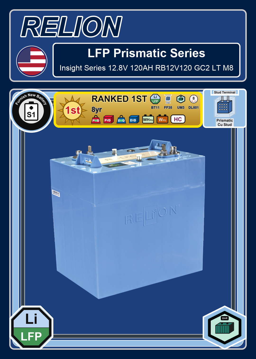 Furnish New Battery Relion LFP Prismatic Insight Series 12 8V 120AH RB12V120 GC2 LT M8