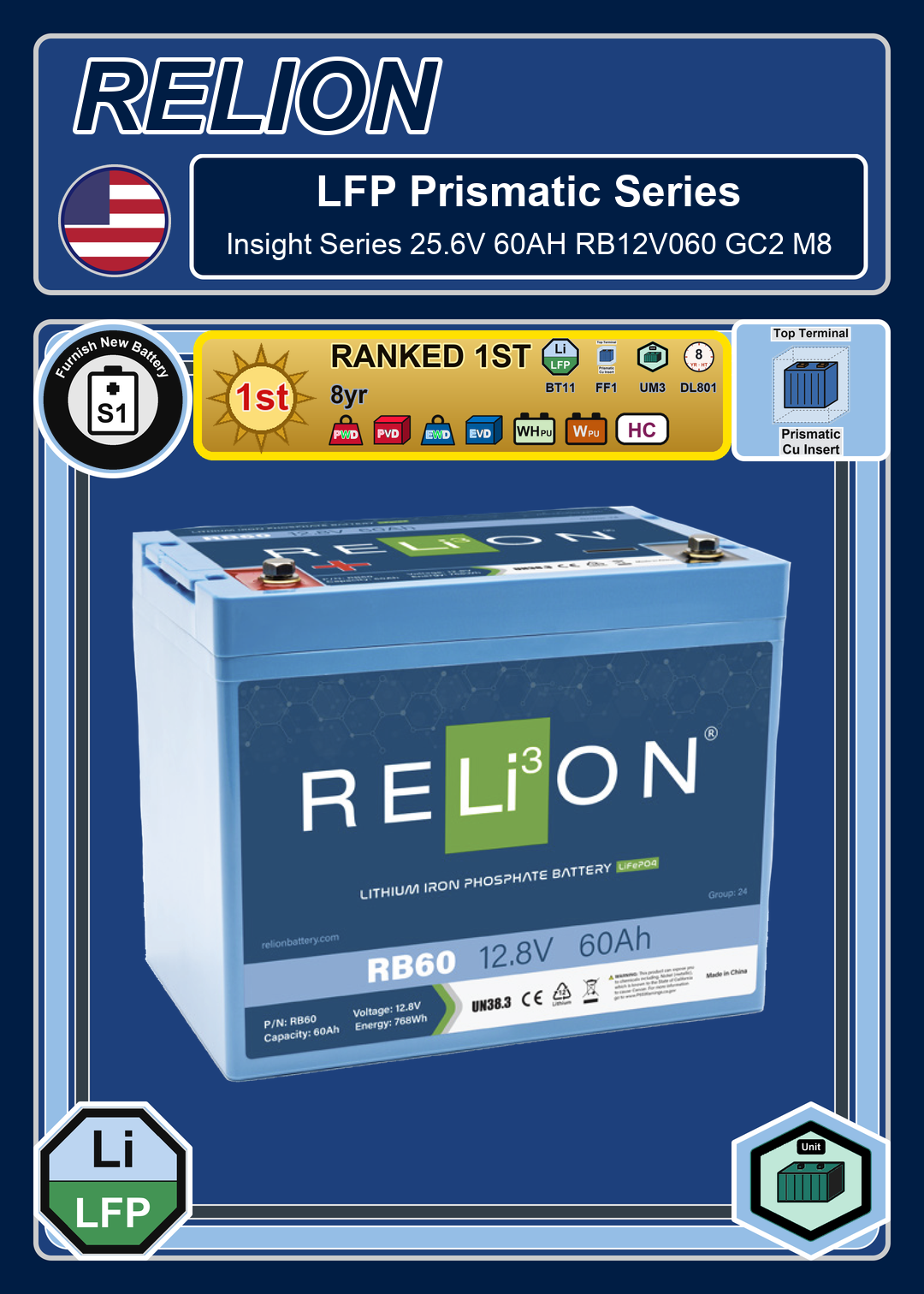 Furnish New Battery Relion LFP Prismatic Insight Series 25 6V 60AH RB12V060 GC2 M8