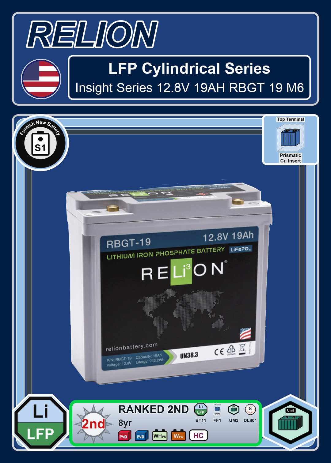 Furnish New Battery Relion LFP Cylindrical Insight Series 12 8V 19AH RBGT 19 M6