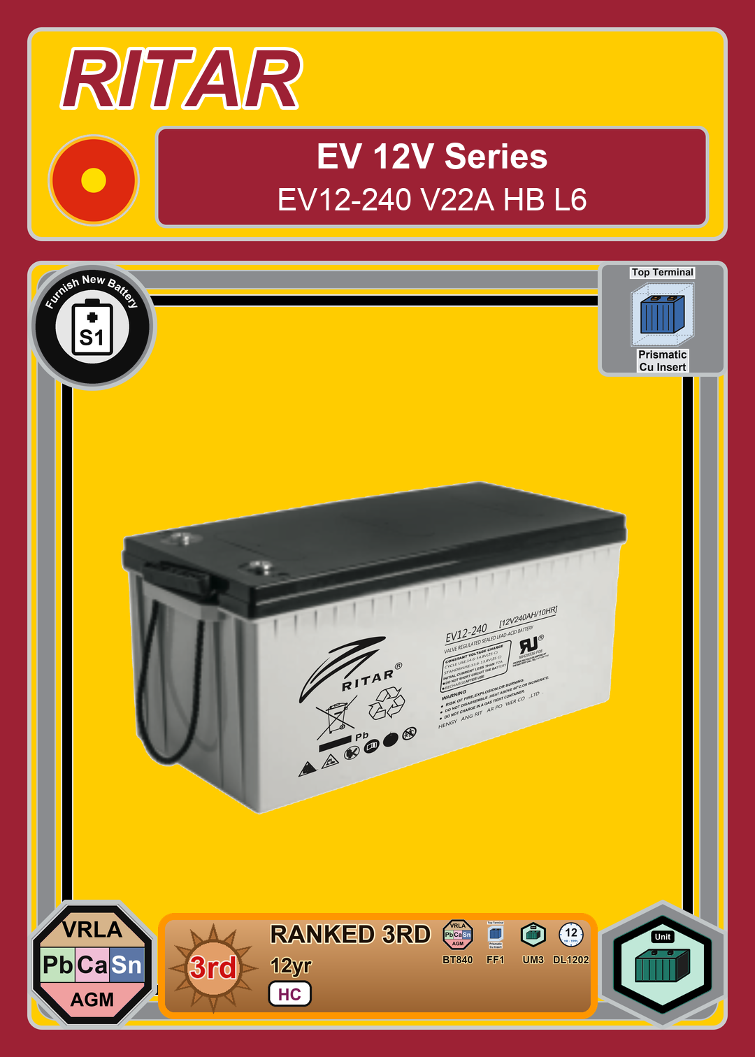 Furnish New Battery Ritar EV Series EV12 240 V22A HB L6