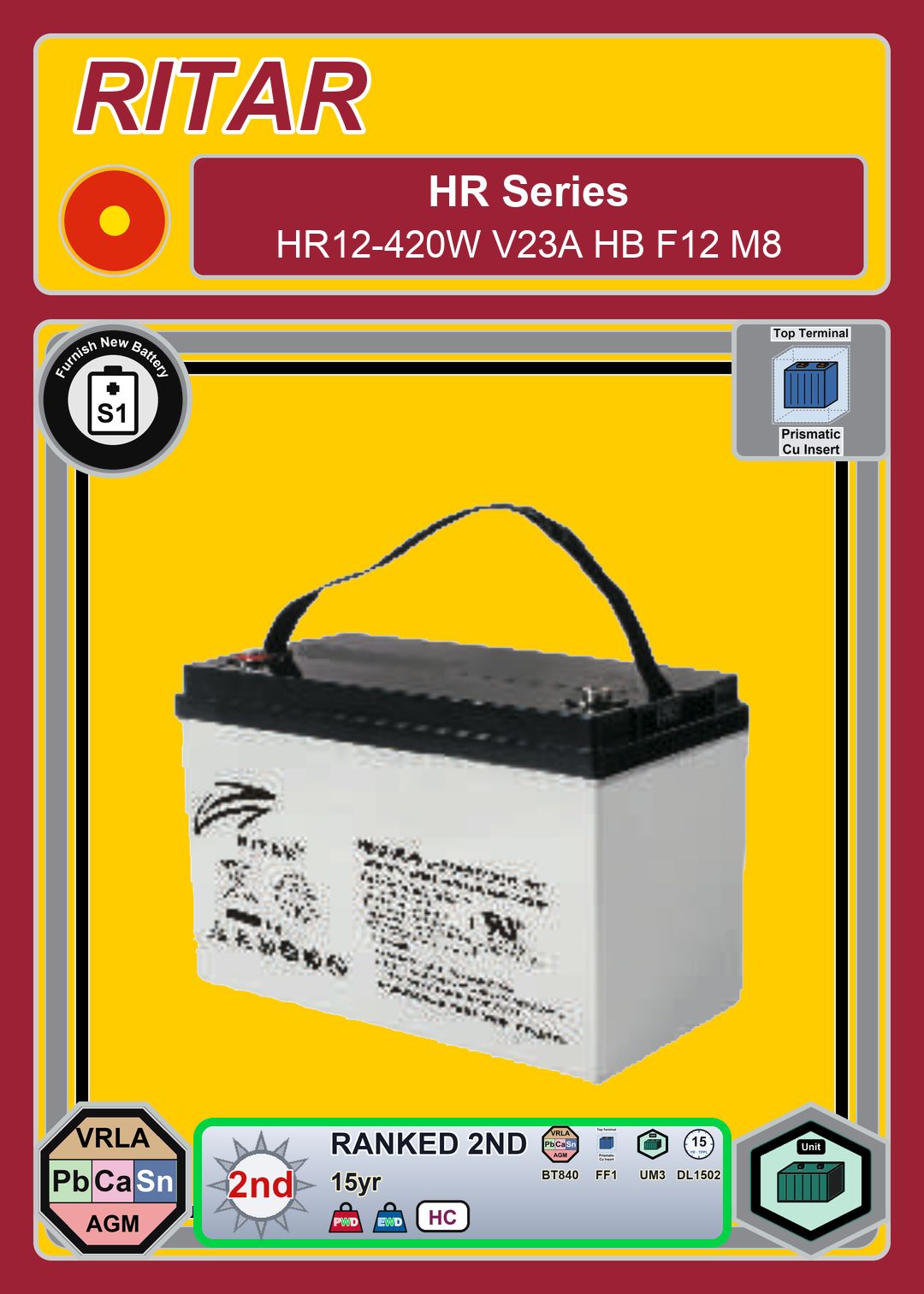 Furnish New Battery Ritar HR Series HR12 420W V23A HB F12 M8