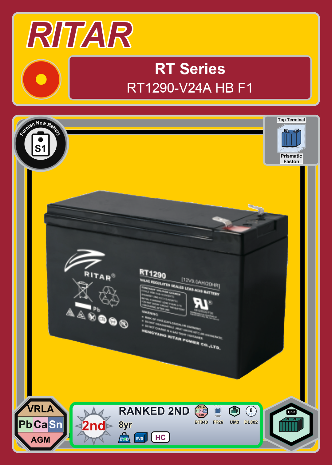 Furnish New Battery Ritar RT Series RT1290 V24A HB F1